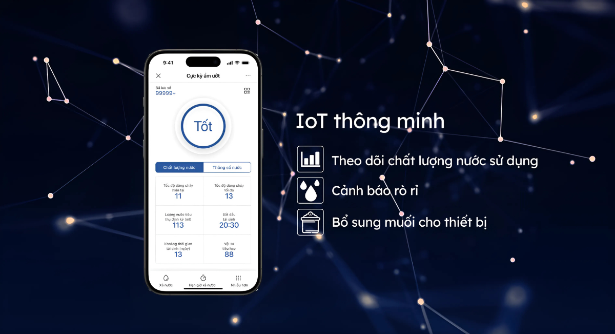 Lọc tổng đầu nguồn GE WH30A tích hợp công nghệ IoT giúp theo dõi và quản lý hệ thống
