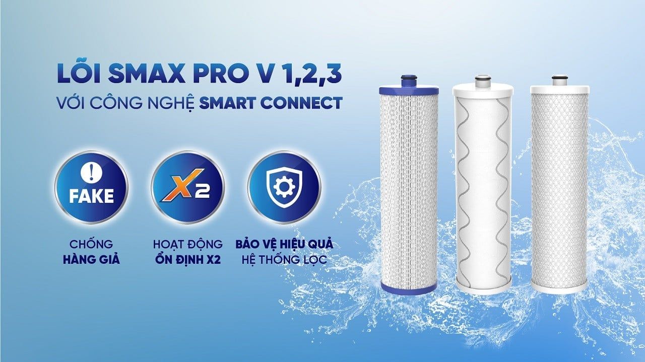 Hệ lõi lọc thô SMAX PRO V 1,2,3 là bước tiền lọc - Lọc sạch hiệu quả