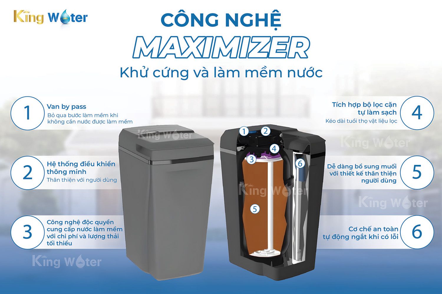 Lọc tổng AO Smith AOS i97 F với MAXIMIZER khử cứng và làm mềm nước