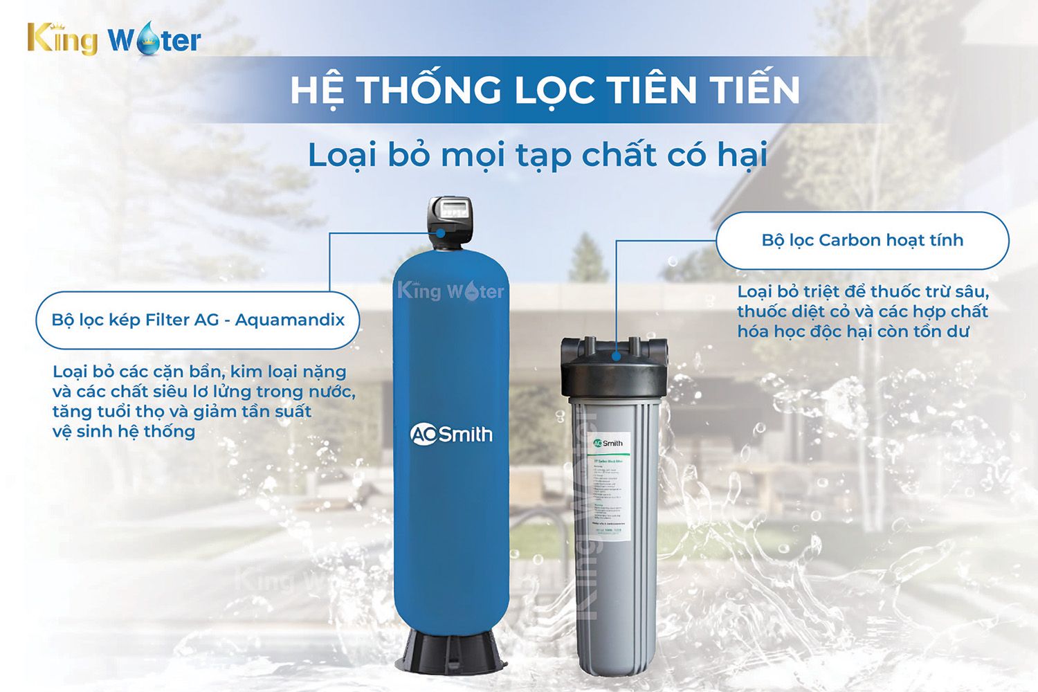 AO Smith System i97 trang bị hệ thống lọc tiên tiến, loại bỏ mọi tạp chất