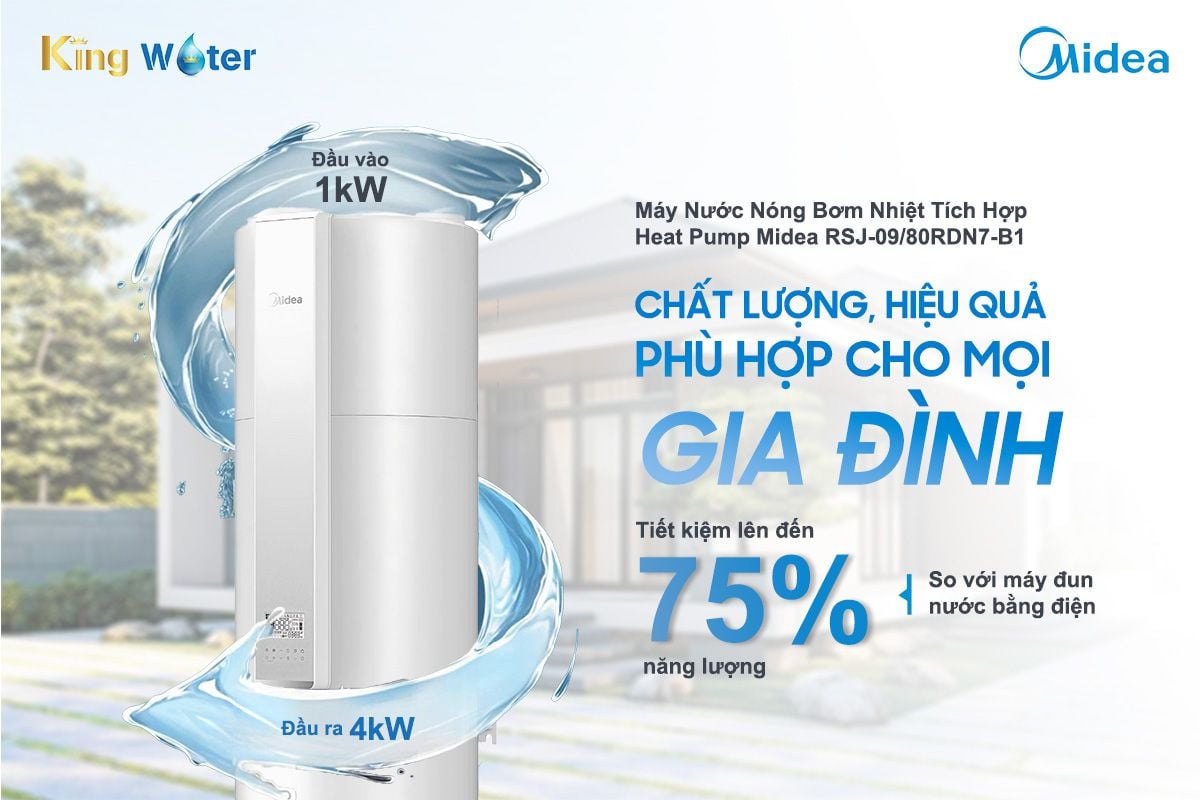 Công nghệ bơm nhiệt thế hệ mới trong Midea RSJ-08/80RDN7-B1 giúp tiết kiệm 75% năng lượng
