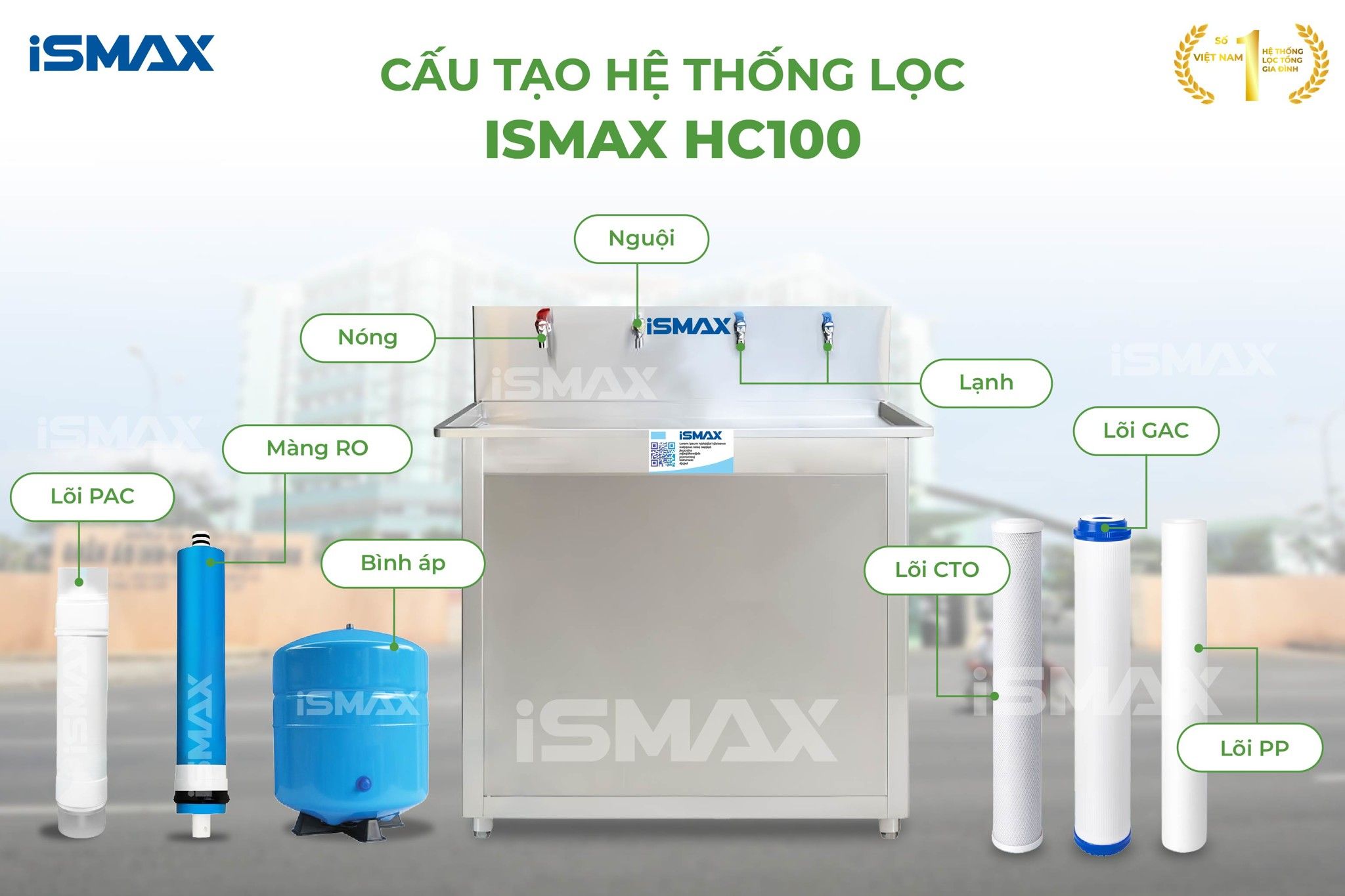 Hệ thống lọc nước công nghiệp iSmax RO-HC100 được thiết kế với vẻ ngoài chắc chắn và hiện đại