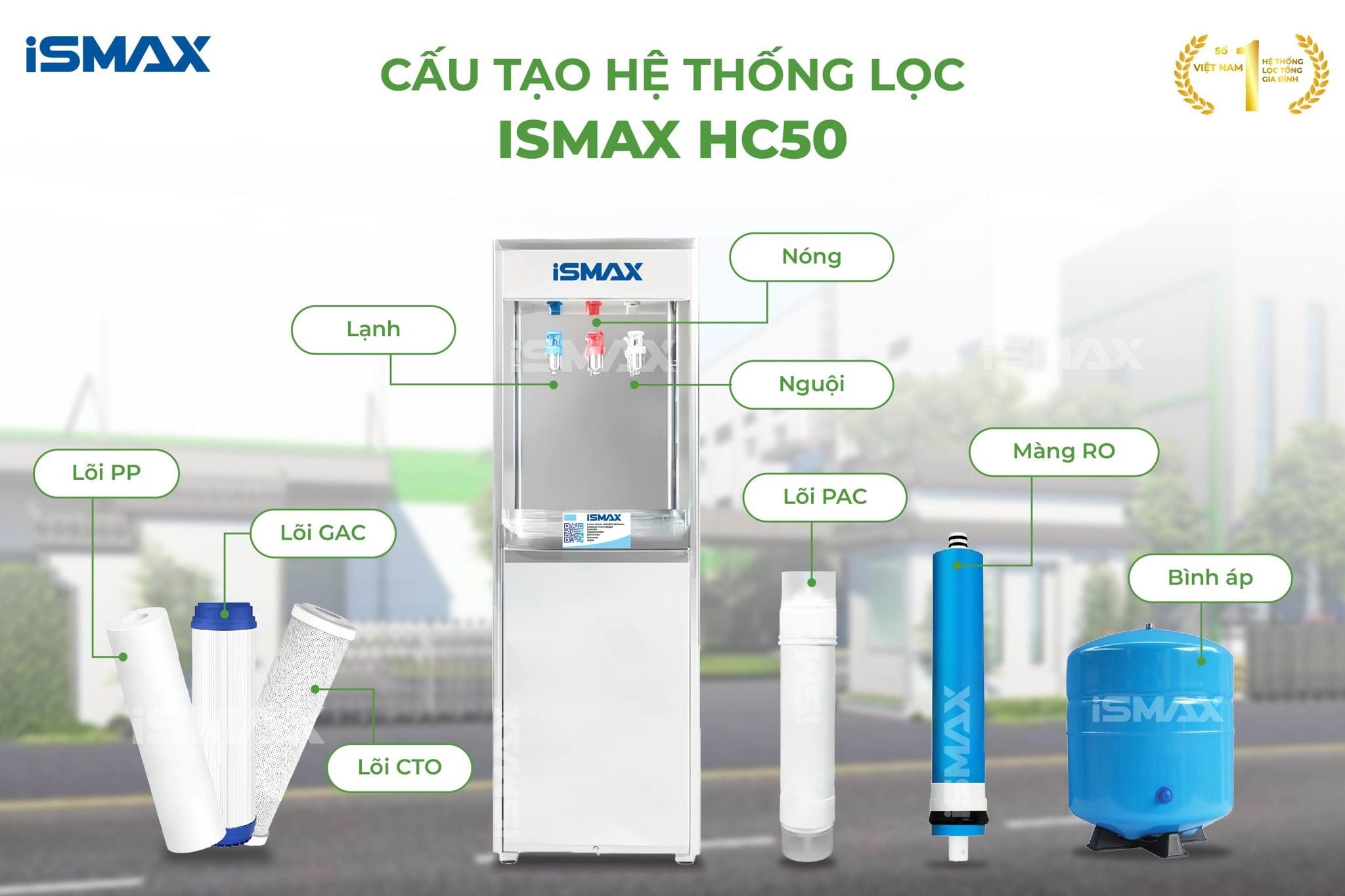 Hệ thống lọc nước nóng lạnh công nghiệp iSmax RO-HC50 được thiết kế với cấu tạo chắc chắn và hiện đại