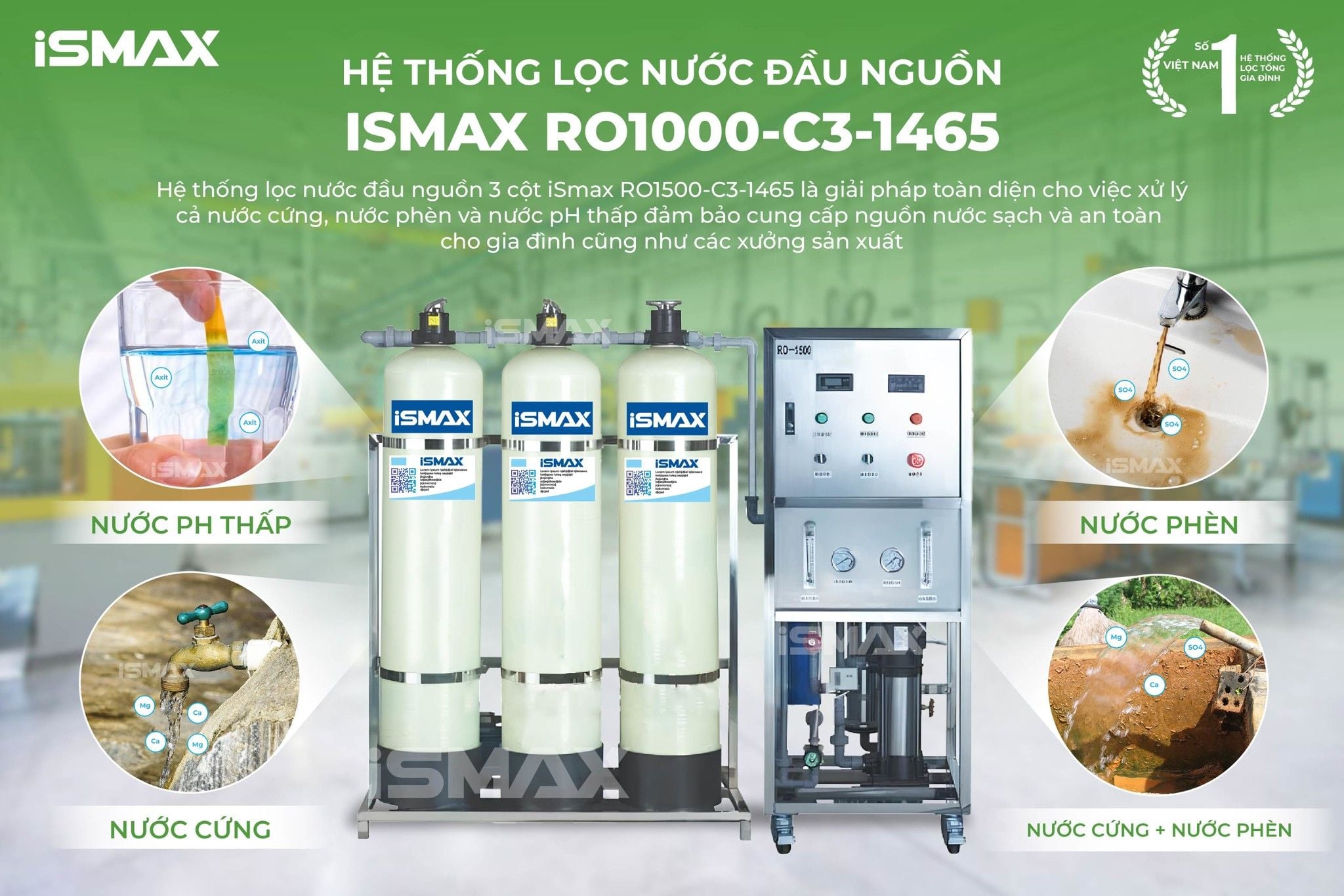 Lọc nước uống trực tiếp công suất khủng cùng iSmax RO1000-C3-1465