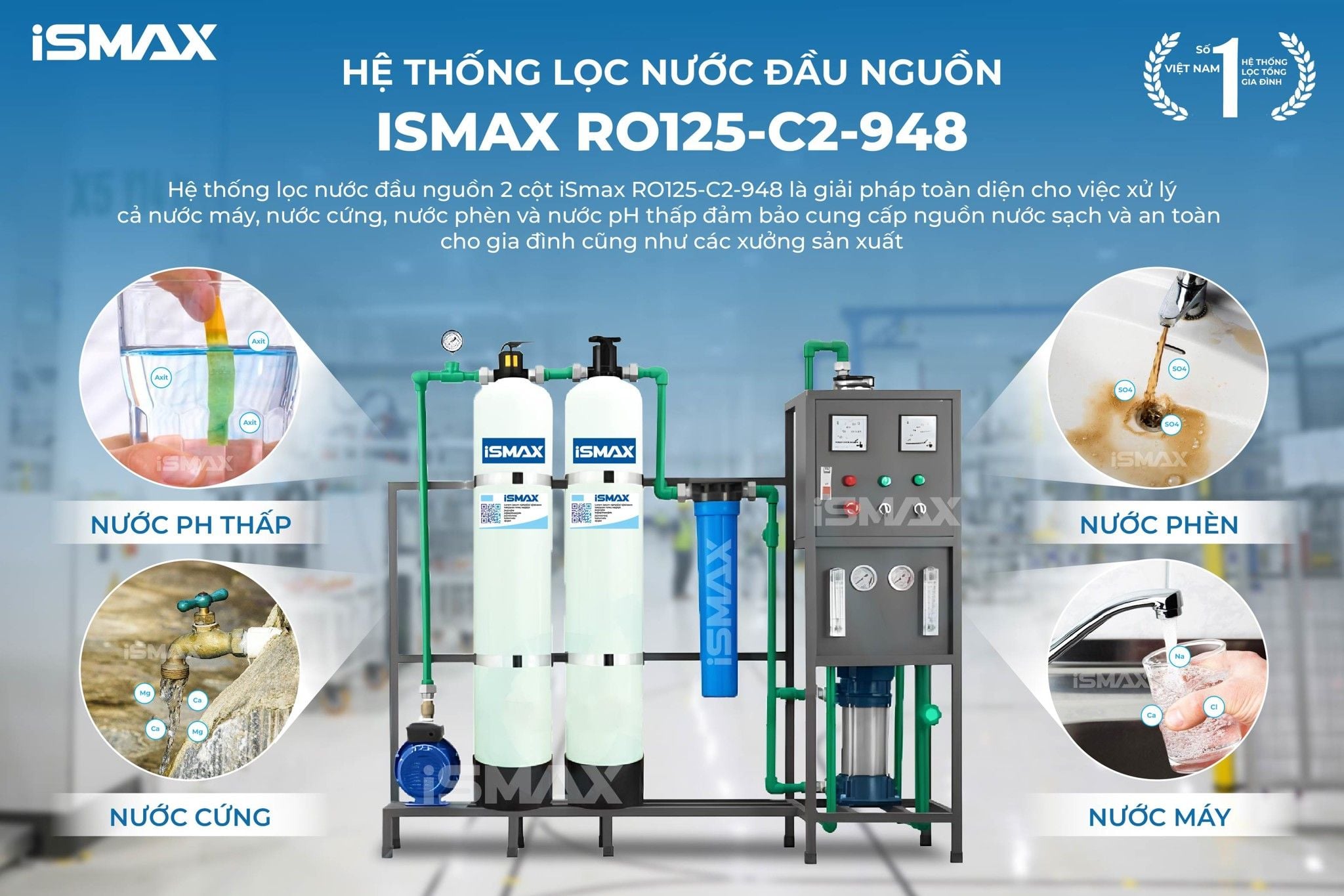 iSmax RO125-C2-948 được thiết kế để lọc trực tiếp đa dạng nguồn nước
