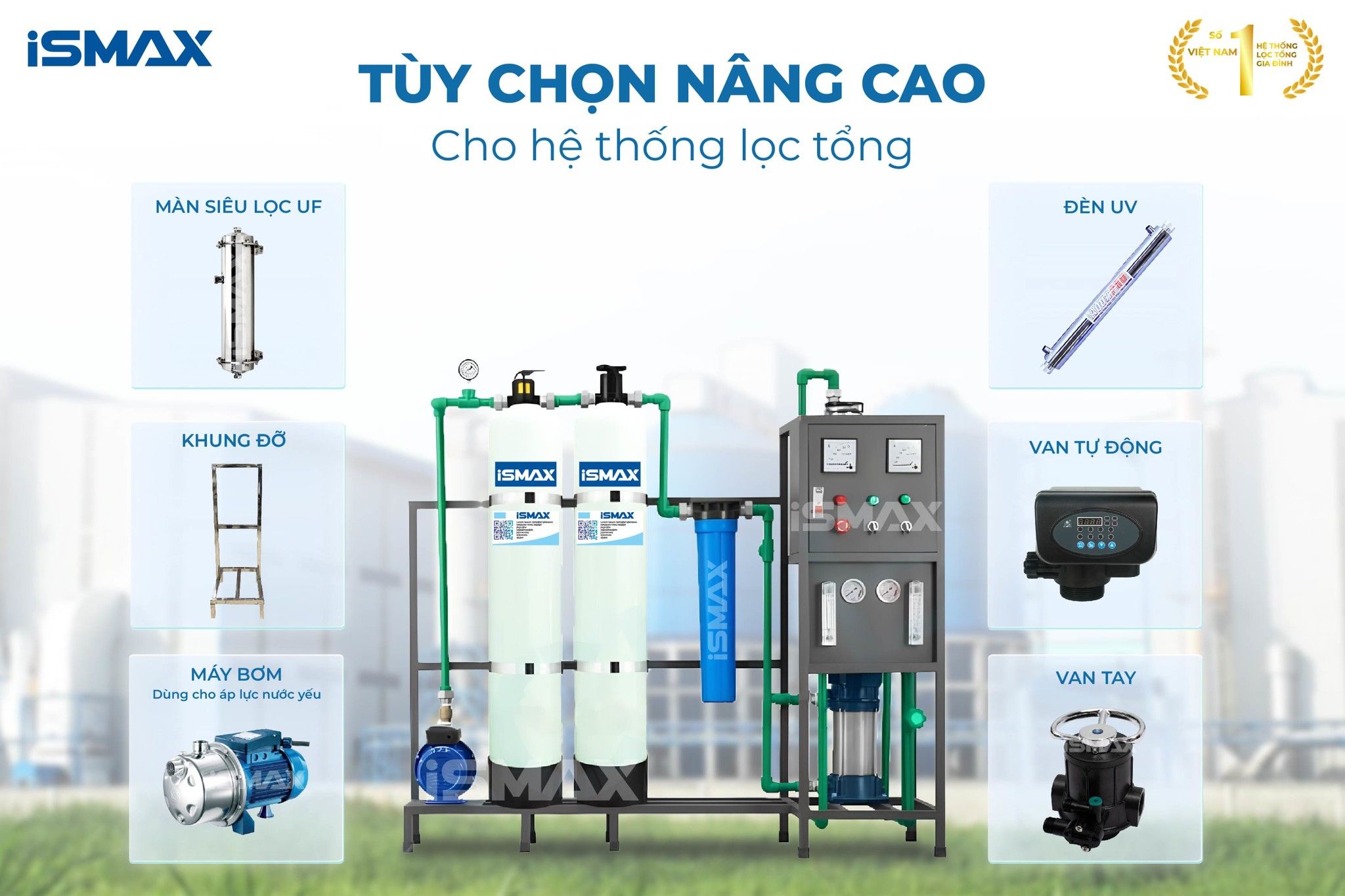 Các tùy chọn nâng cấp của hệ thống iSmax RO125-C2-948