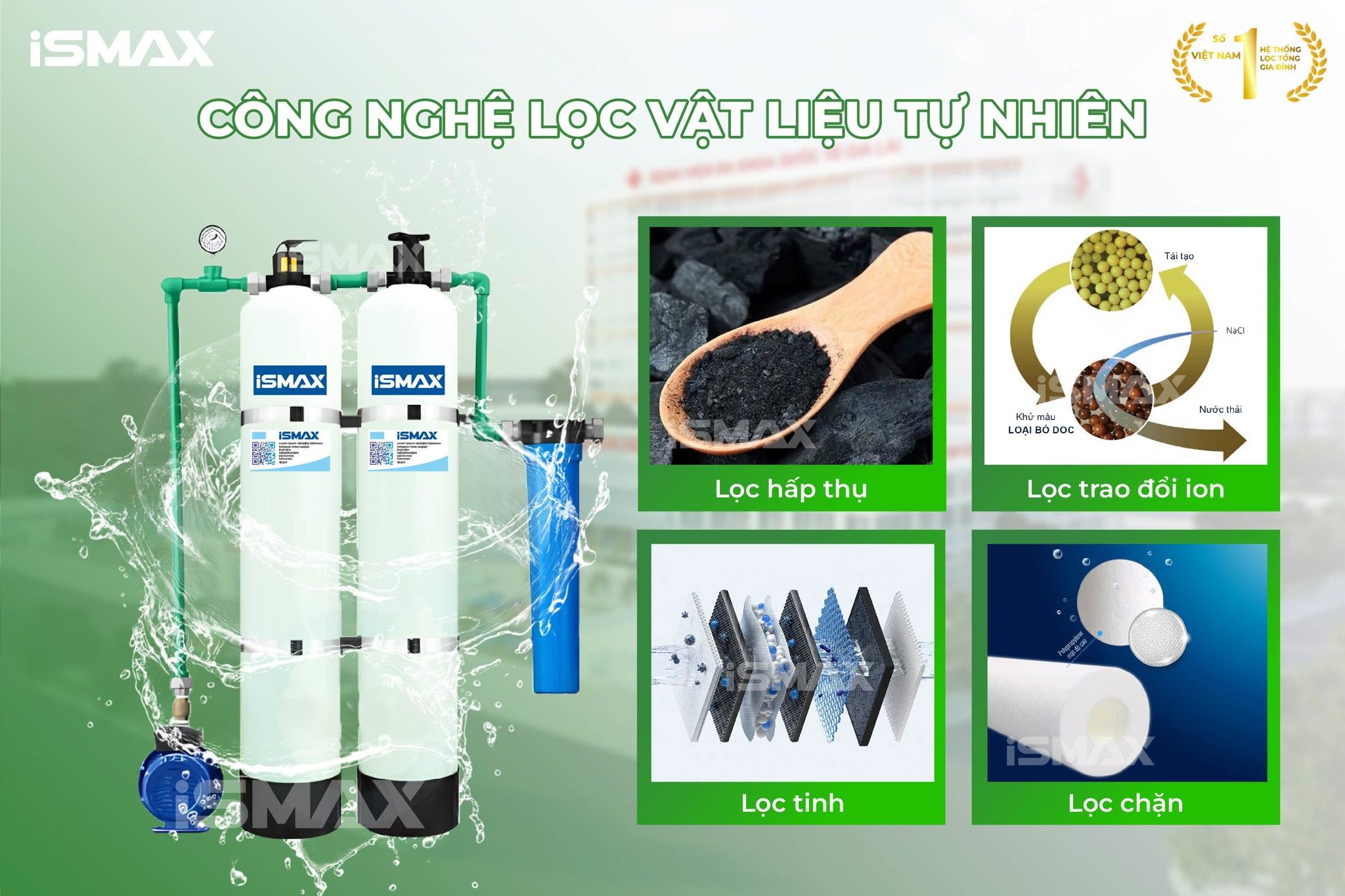 iSmax RO125-C2-948 ứng dụng công nghệ lọc tự nhiên không hóa chất