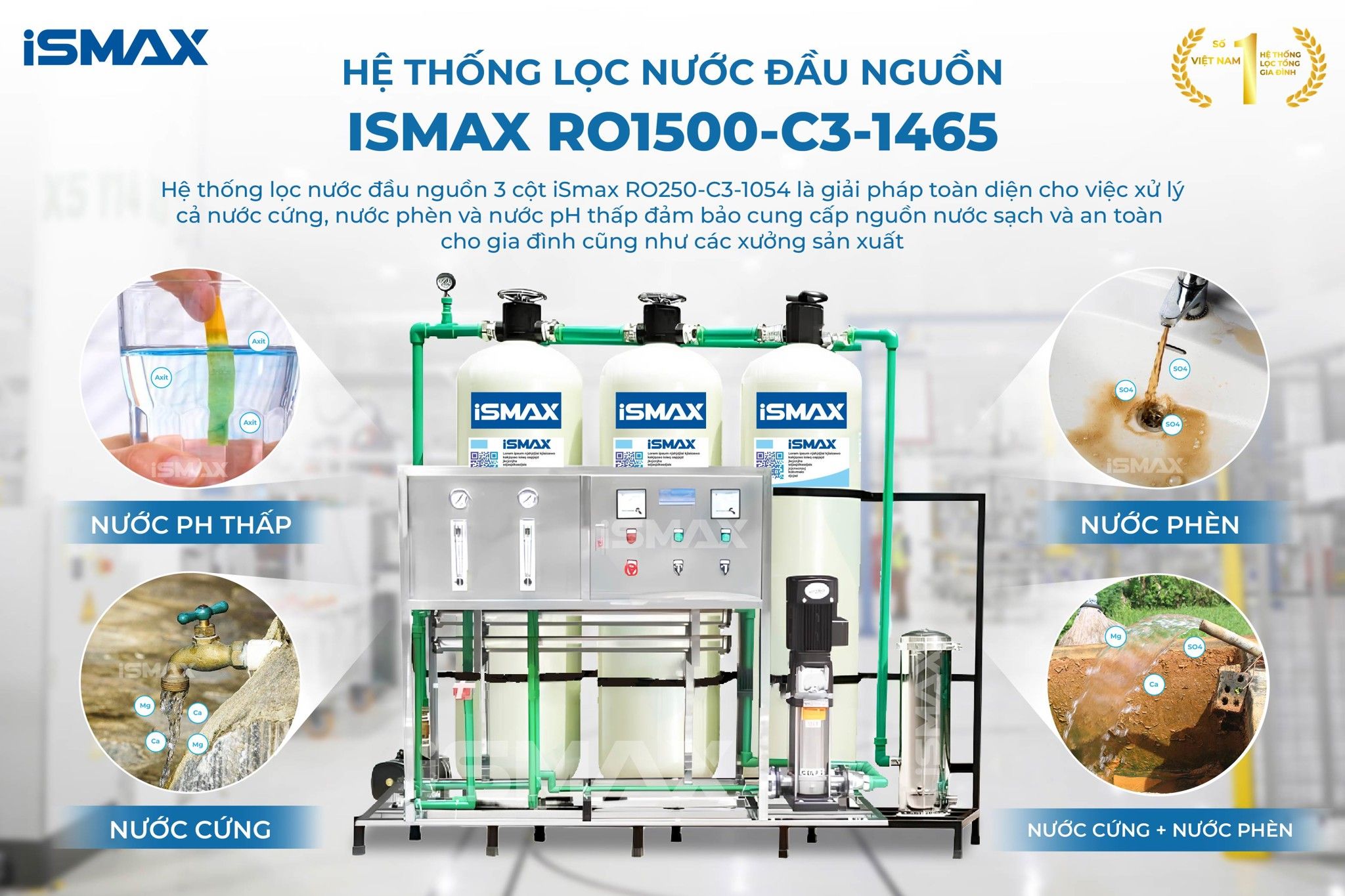 Lọc nước uống trực tiếp công suất khủng cùng iSmax RO1500-C3-1465