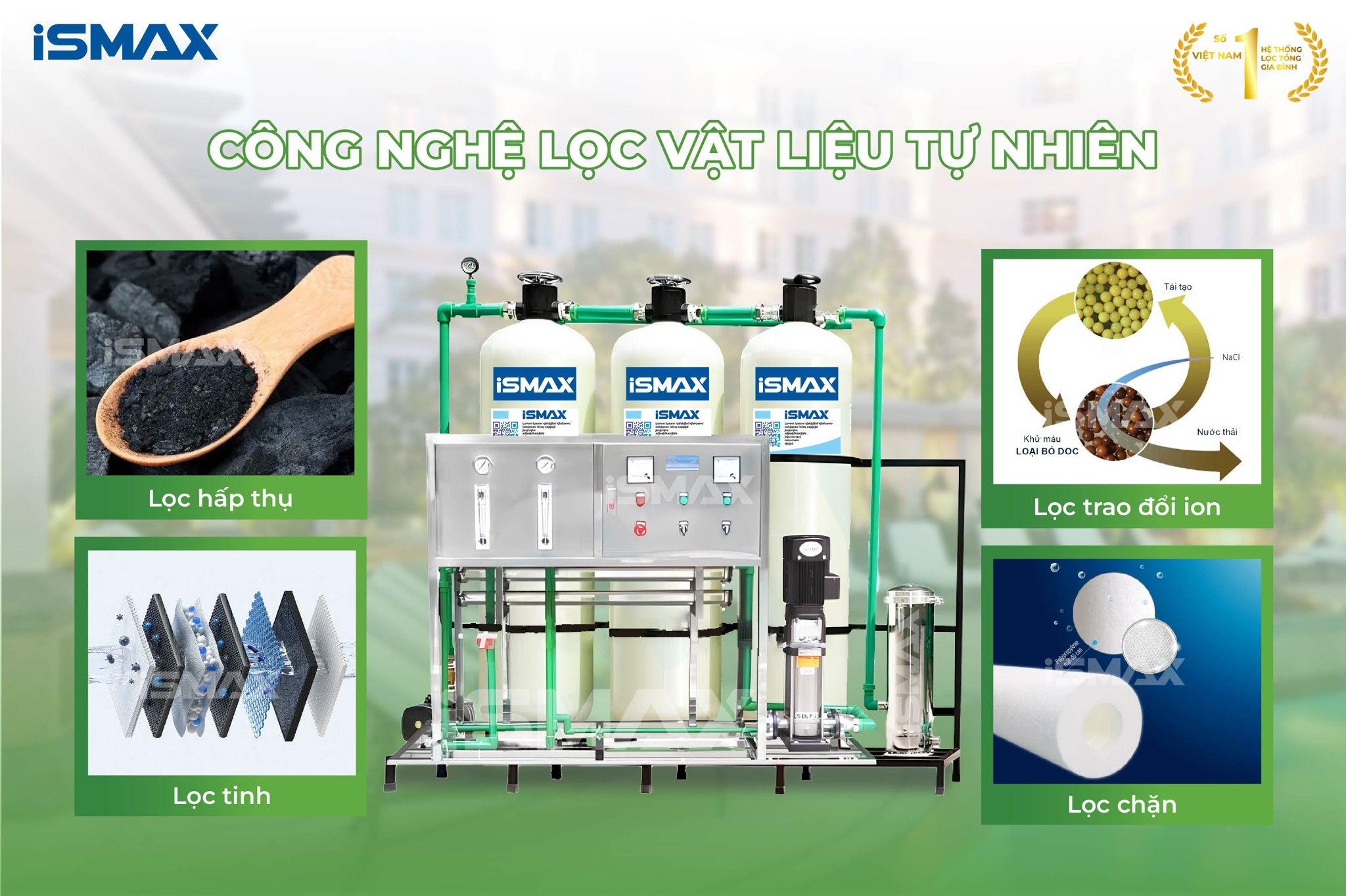 Hệ thống lọc nước uống trực tiếp iSmax RO1500-C3-1465 ứng dụng công nghệ lọc tự nhiên không hóa chất