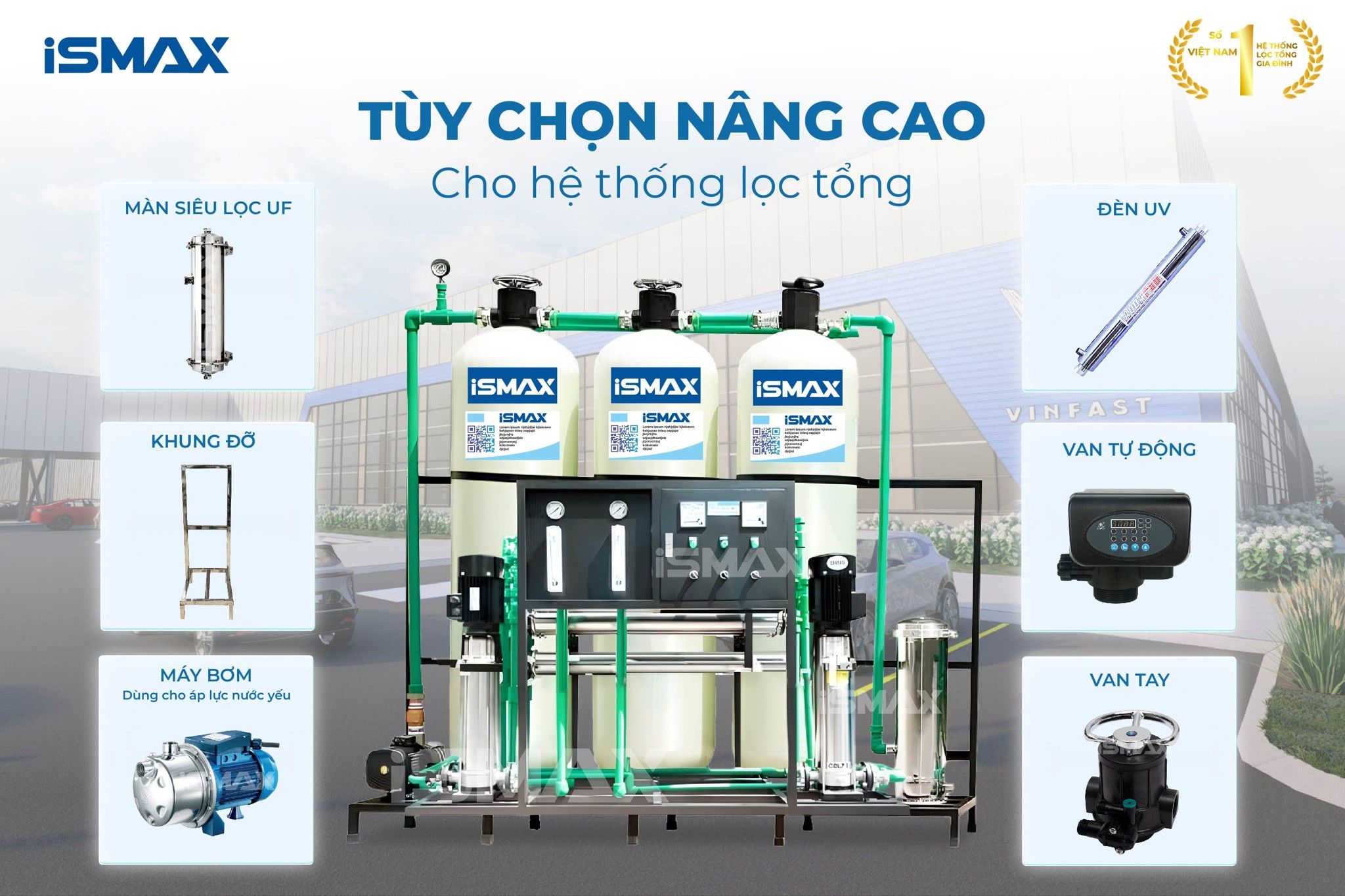 Tùy chọn nâng cao của hệ thống lọc nước tinh khiết iSmax RO2000-C3-1665