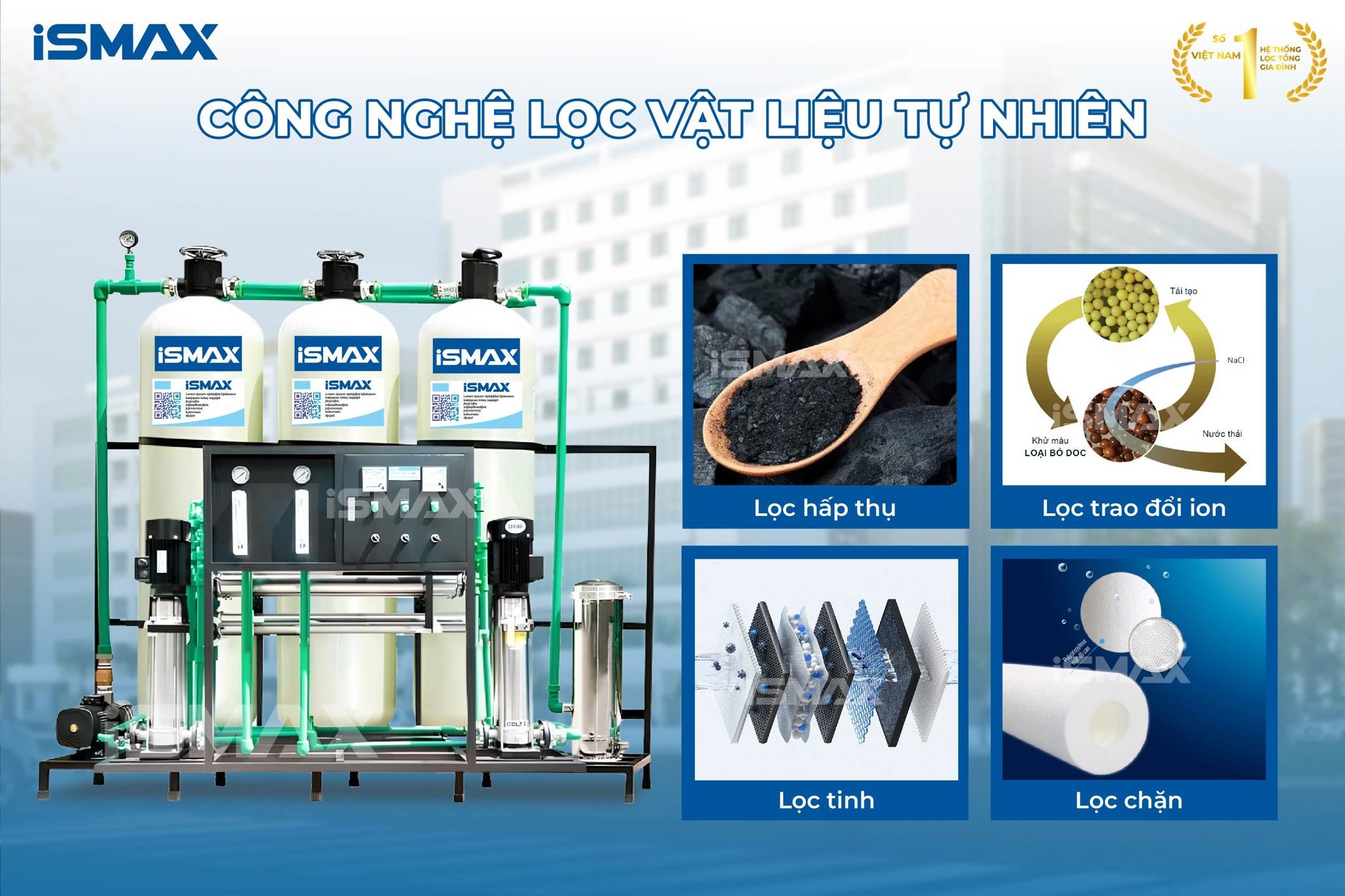 Hệ thống lọc iSmax RO2000-C3-1665&nbsp;ứng dụng công nghệ lọc tự nhiên không hóa chất