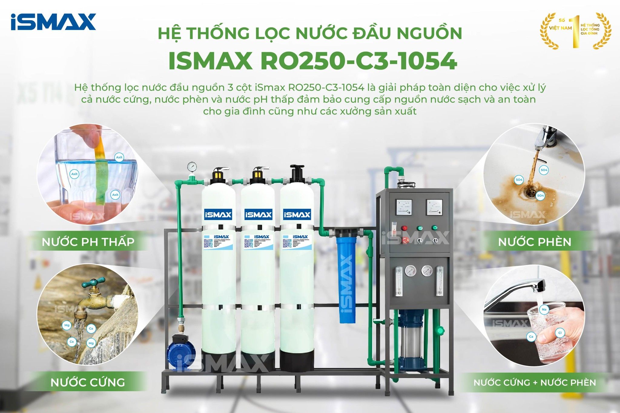 iSmax RO250-C3-1504 lọc trực tiếp đa dạng nguồn nước đầu vào