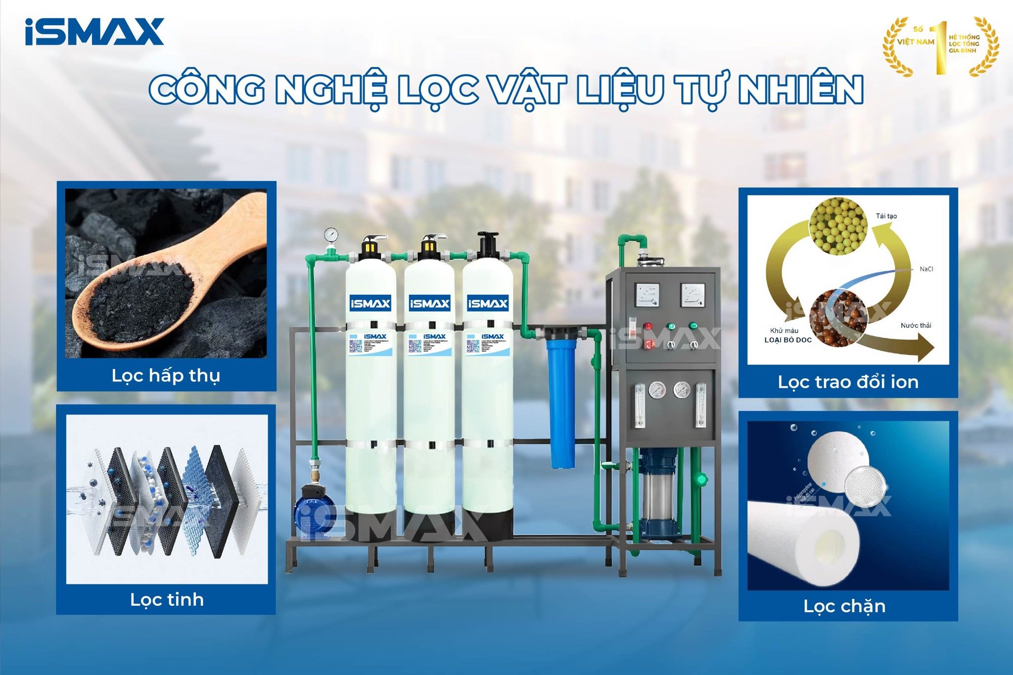 Dàn lọc nước công nghiệp iSmax RO250-C3-1504 ứng dụng công nghệ lọc tự nhiên không hóa chất
