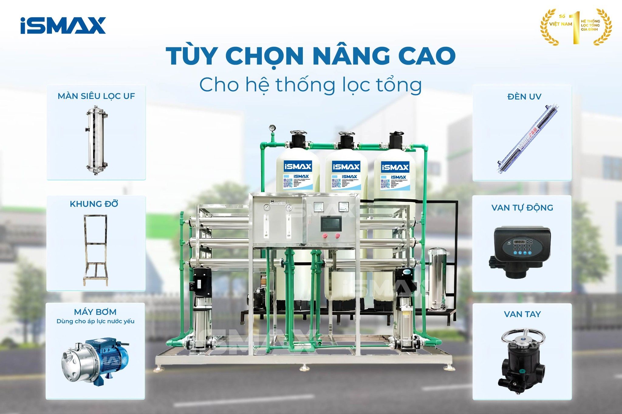 Tùy chọn nâng cao của hệ thống lọc nước tinh khiết iSmax RO3000-C3-1665