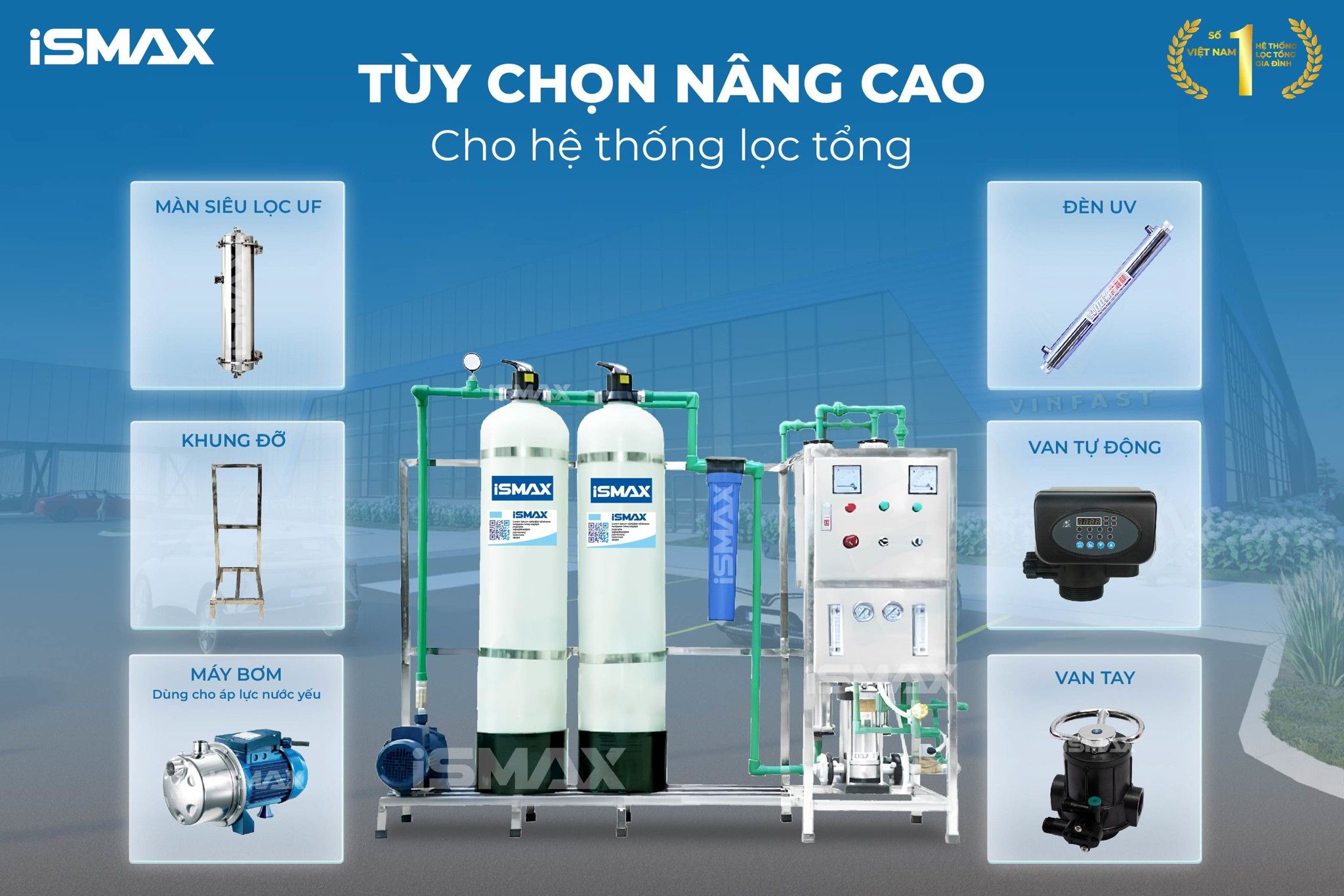 Tùy chọn nâng cao của hệ thống lọc nước uống tinh khiết iSmax RO500-C2-1252