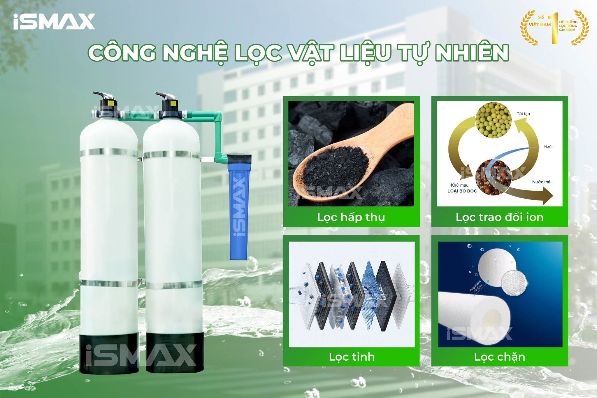 Dàn lọc nước tinh khiết iSmax RO500-C2-1252 ứng dụng công nghệ lọc tự nhiên không hóa chất