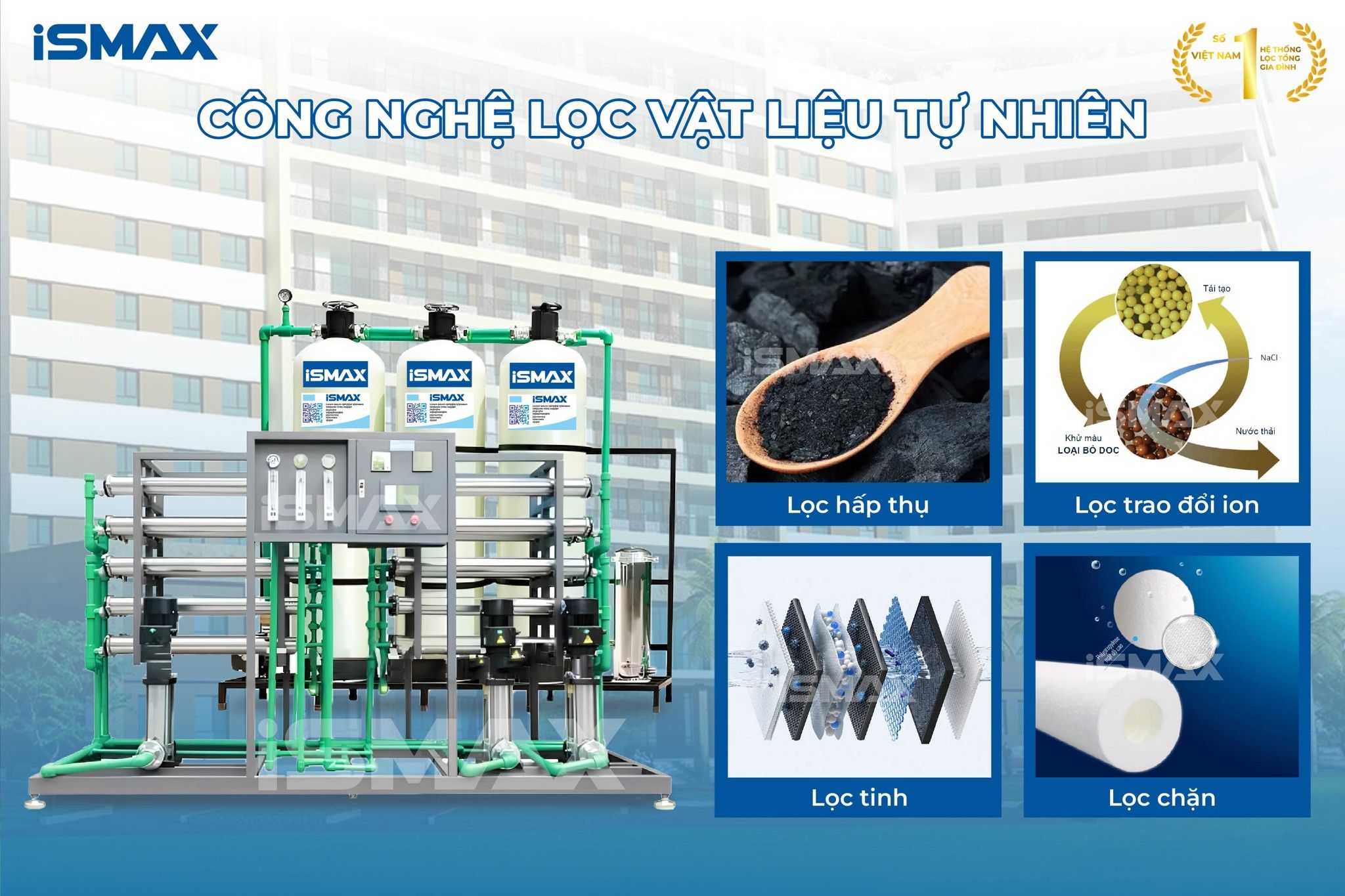 Dàn lọc nước công nghiệp iSmax RO5000-C3-1865 ứng dụng công nghệ lọc tự nhiên không hóa chất