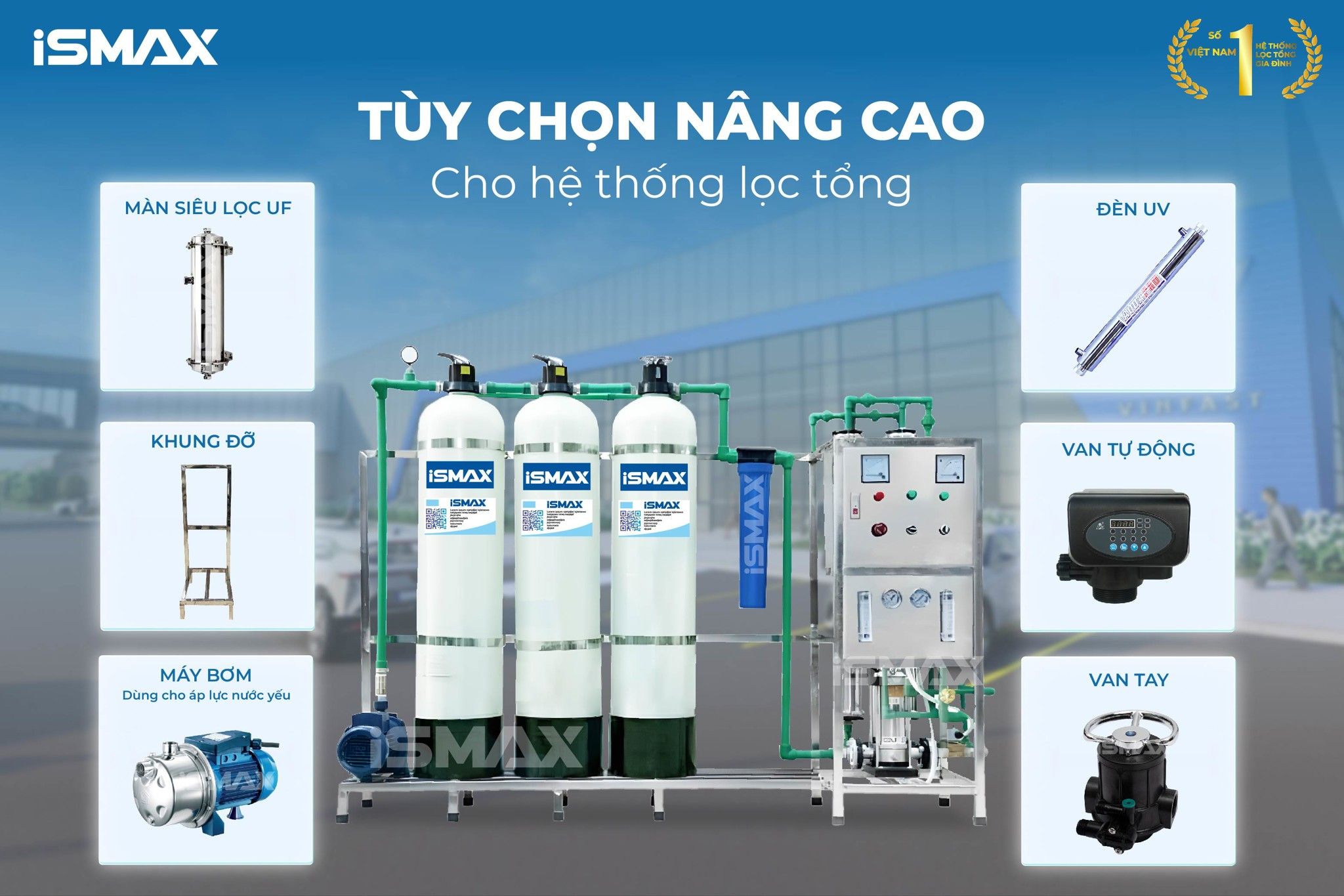 Tùy chọn nâng cao của dàn lọc nước tinh khiết iSmax RO750-C3-1252