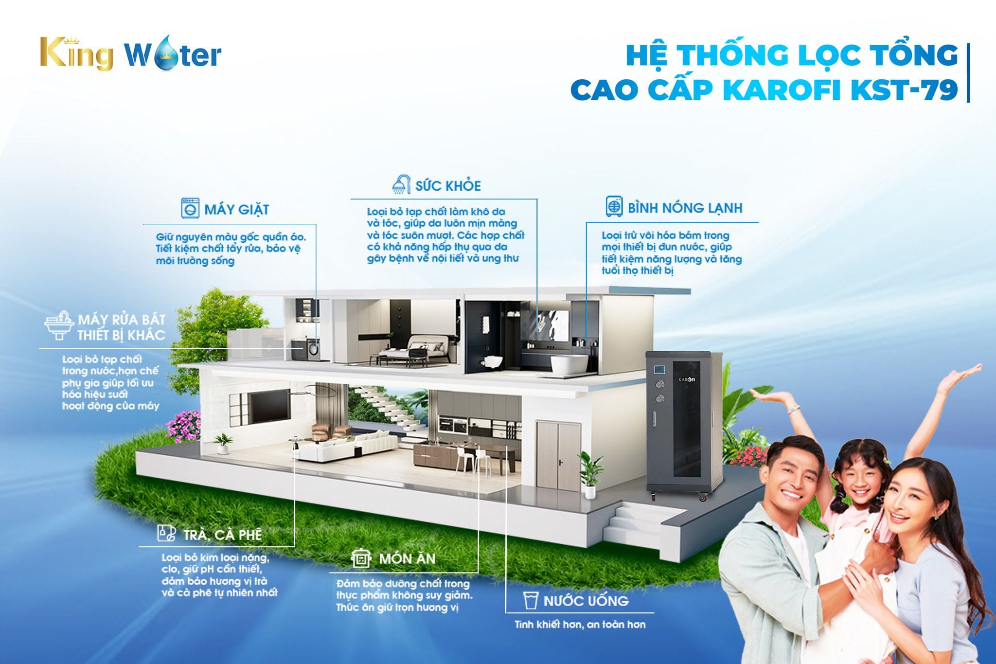 Lọc tổng Karofi KST-79 bảo vệ toàn diện cho không gian sống