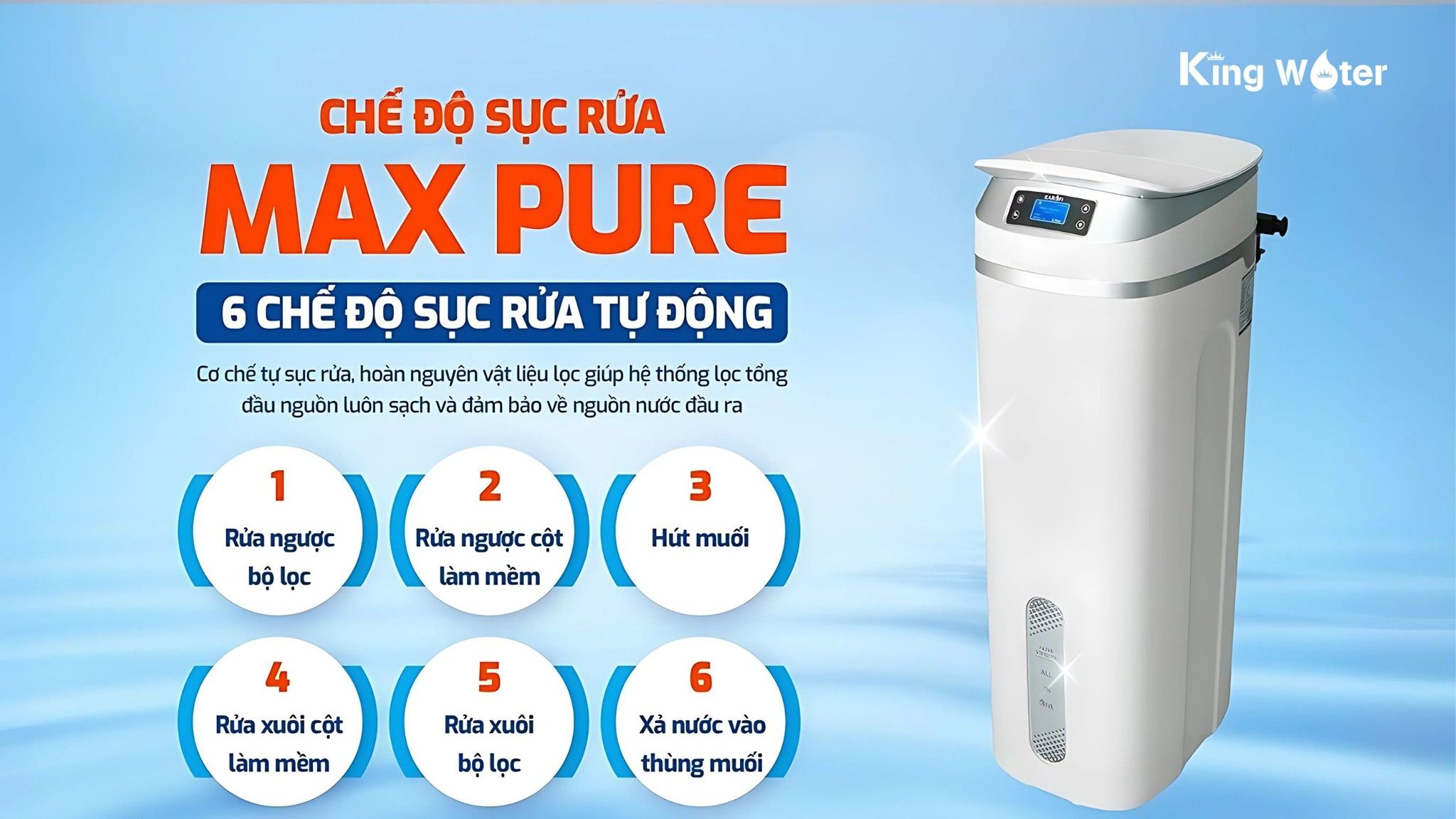 Karofi KTF-P02 tích hợp 6 chế độ tự động sục rửa