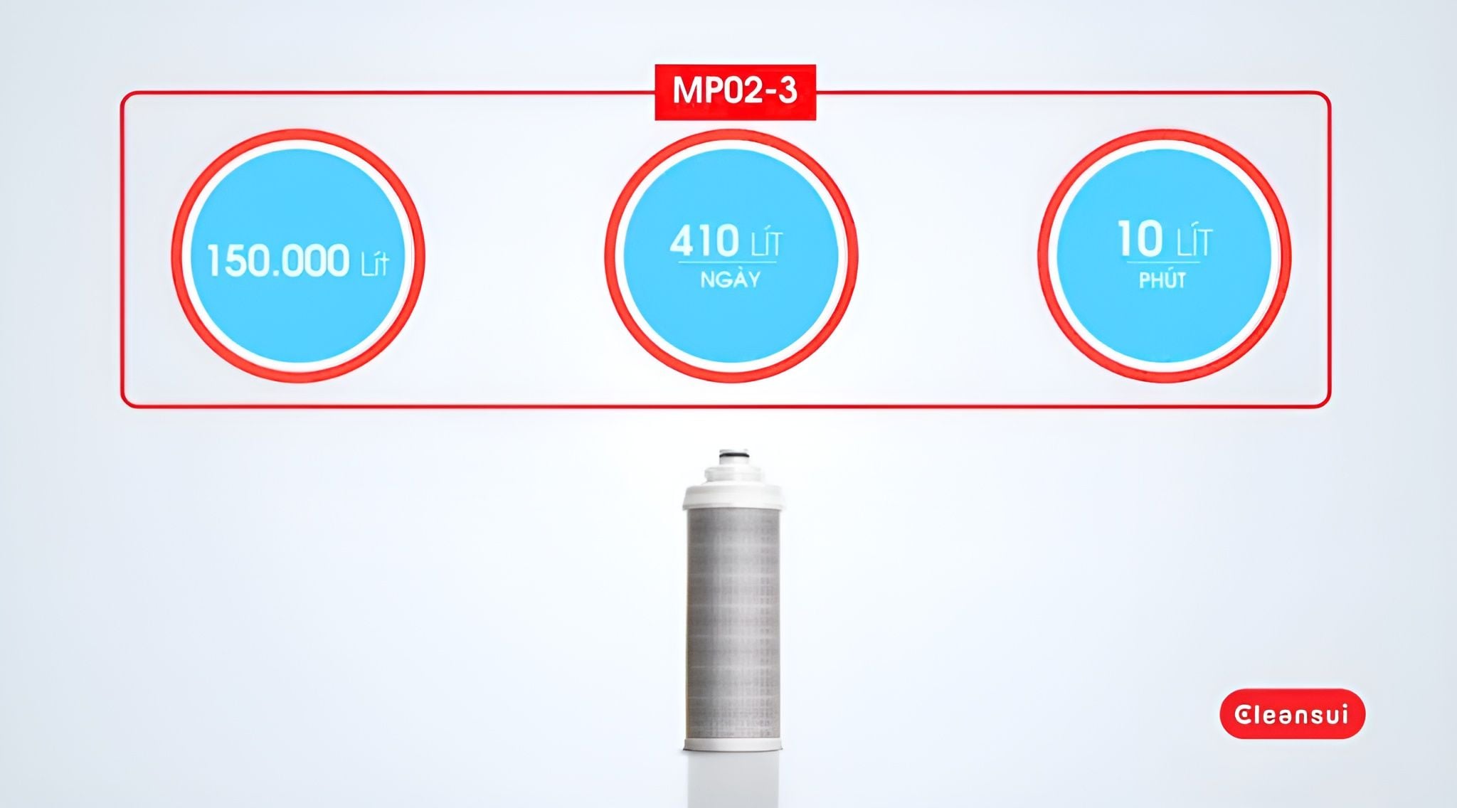 Lọc tổng Mitsubishi Cleansui MP02-3 có công suất mạnh mẽ