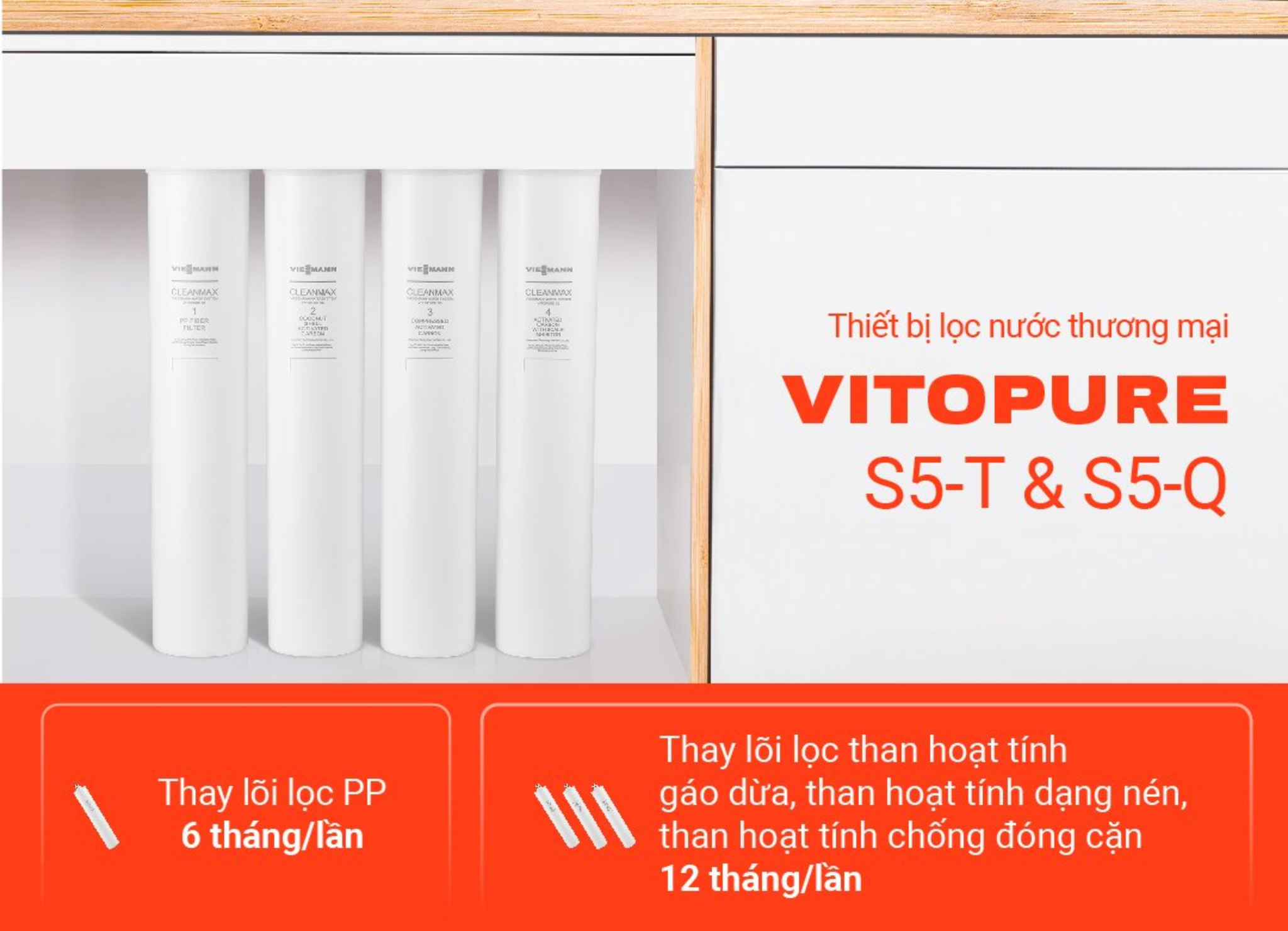 Thời gian thay thế lõi lọc của Vitopure S5