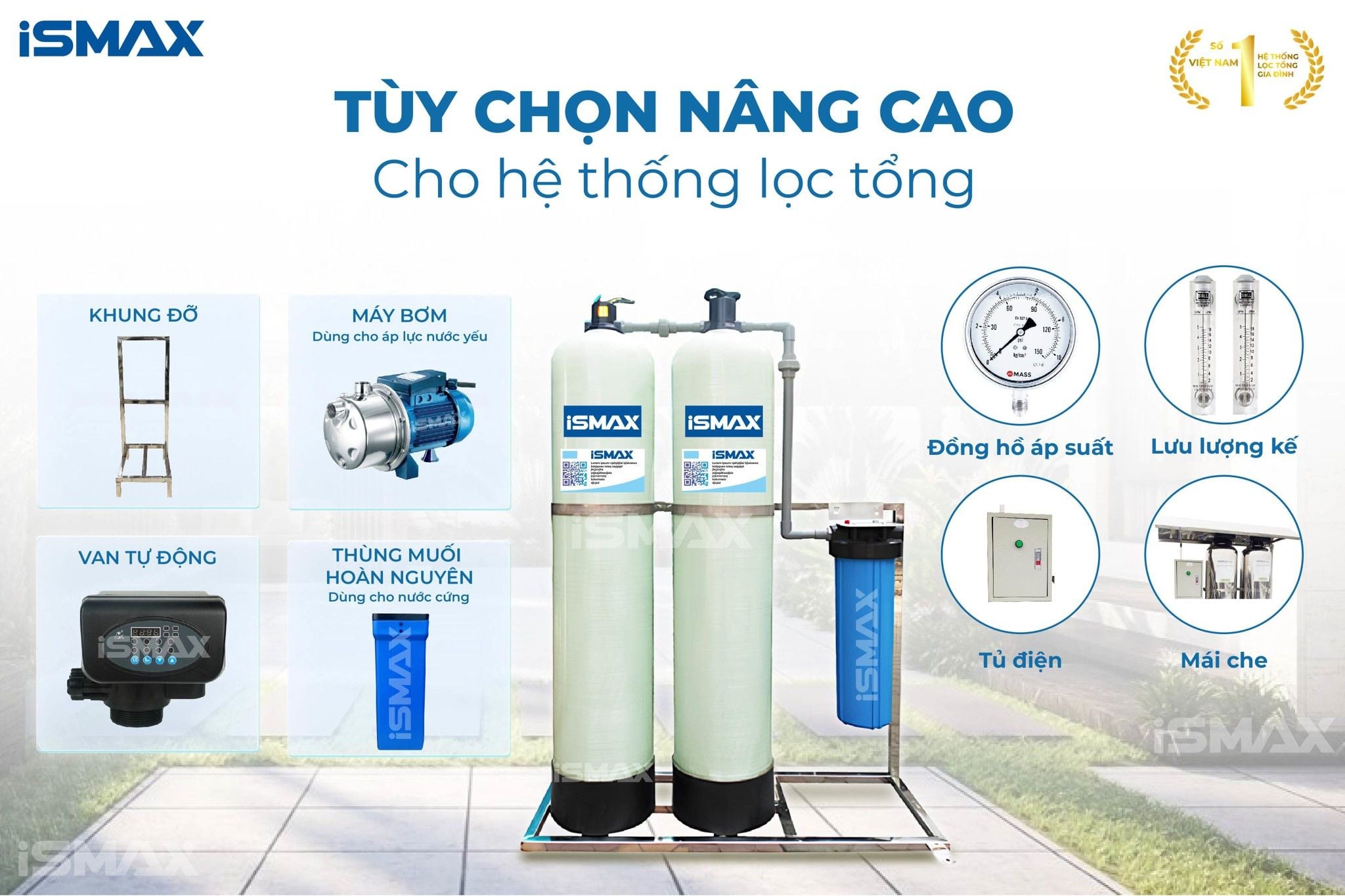 Hệ thống lọc nước đầu nguồn&nbsp;iSmax EcoClean C2-1054