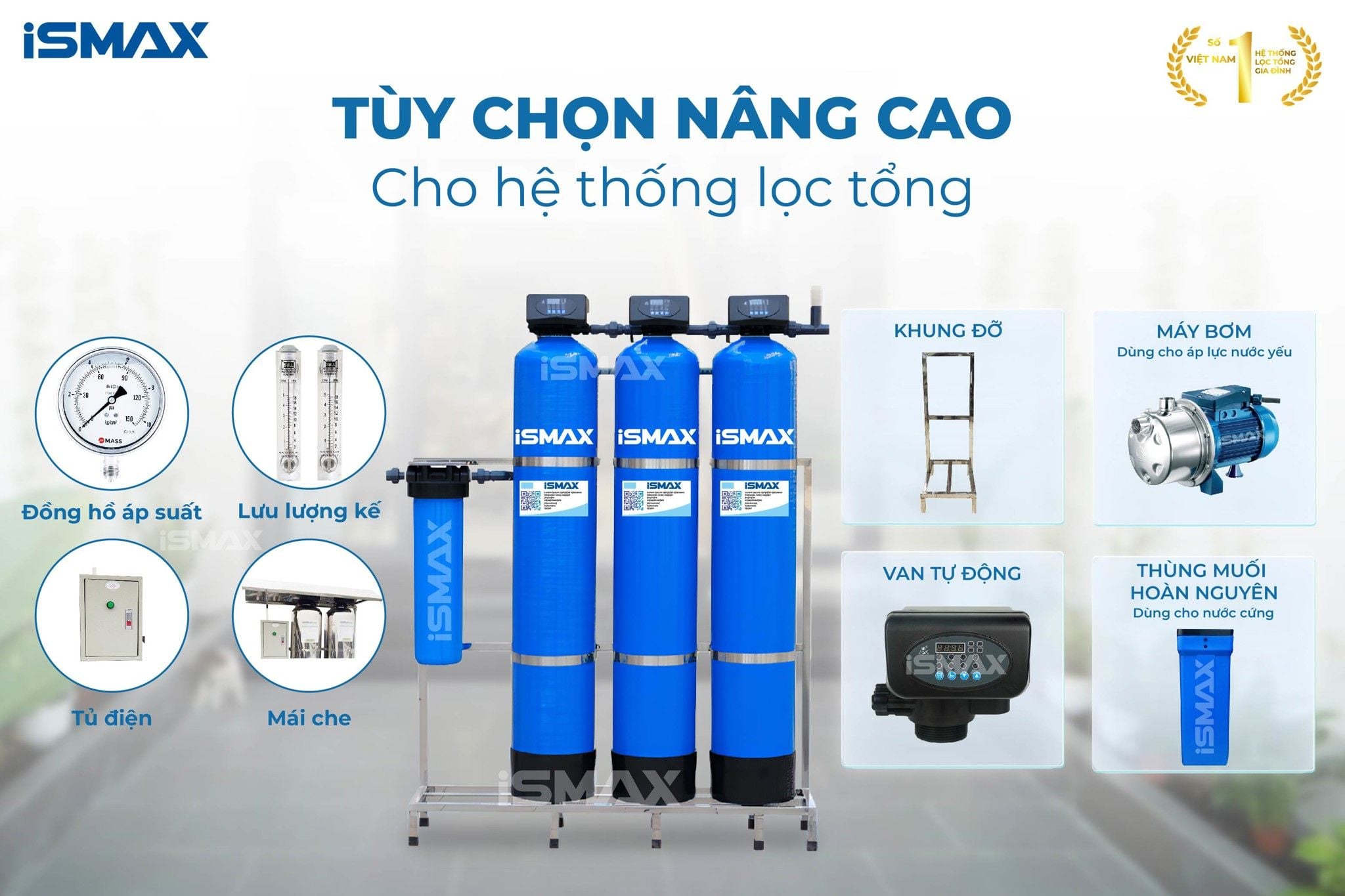 Máy lọc tổng đầu nguồn iSmax EcoClean C3-1054