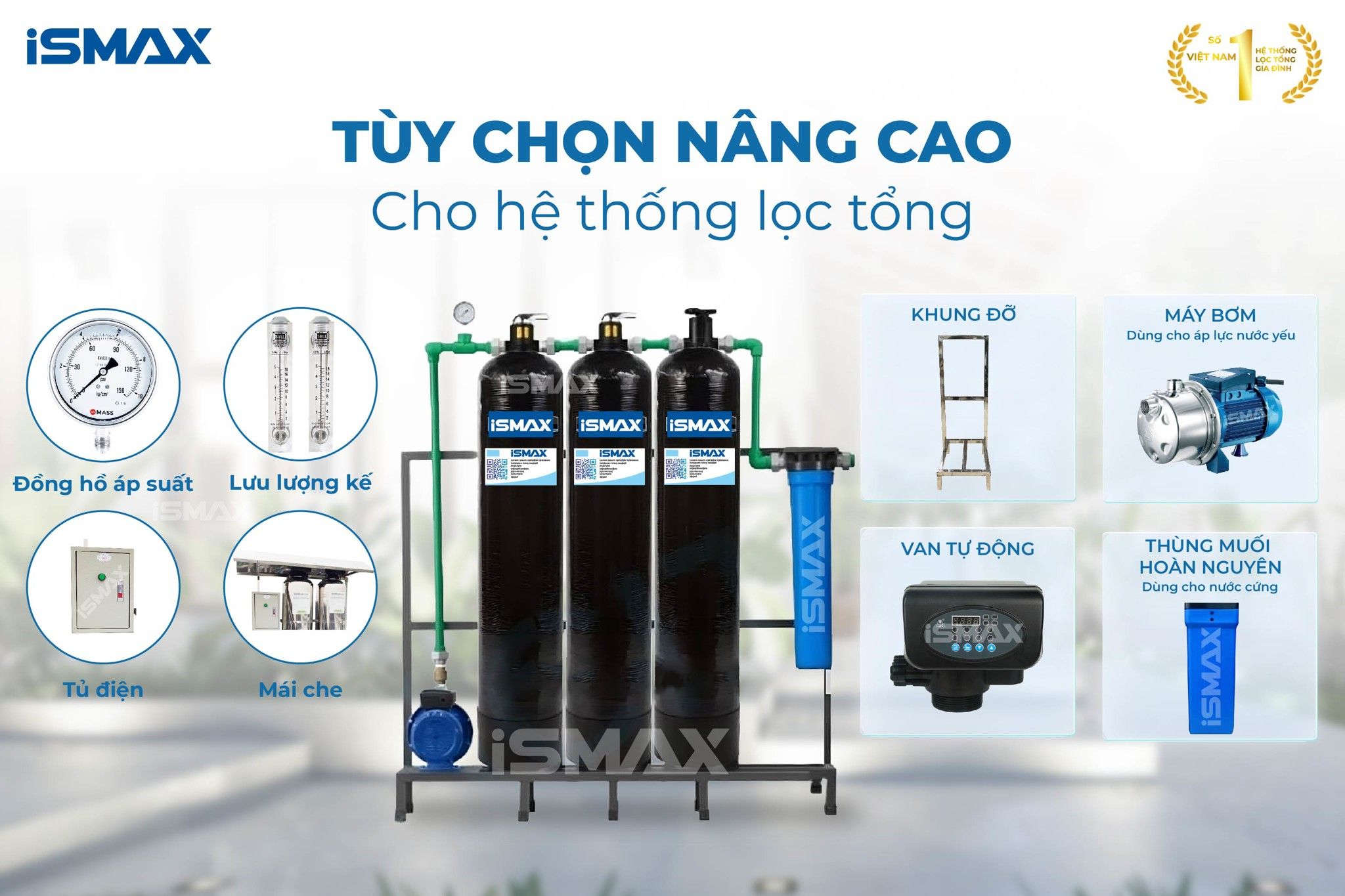 Hệ Thống Lọc Tổng Đầu Nguồn iSmax EcoClean C3-1054GK