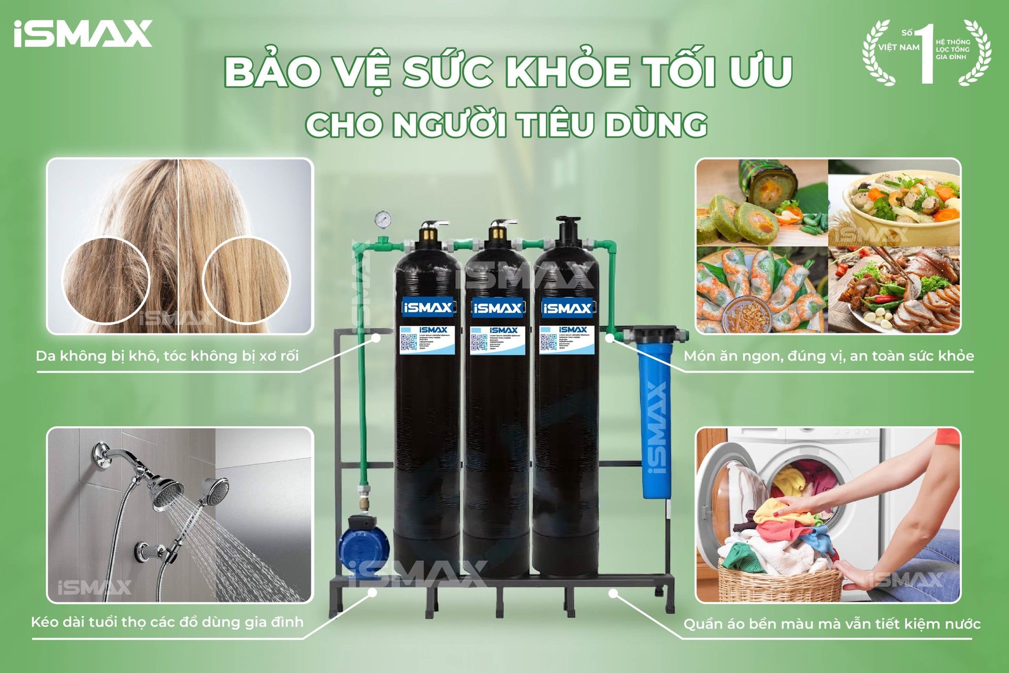 Hệ Thống Lọc Tổng Đầu Nguồn iSmax EcoClean C3-1054GK