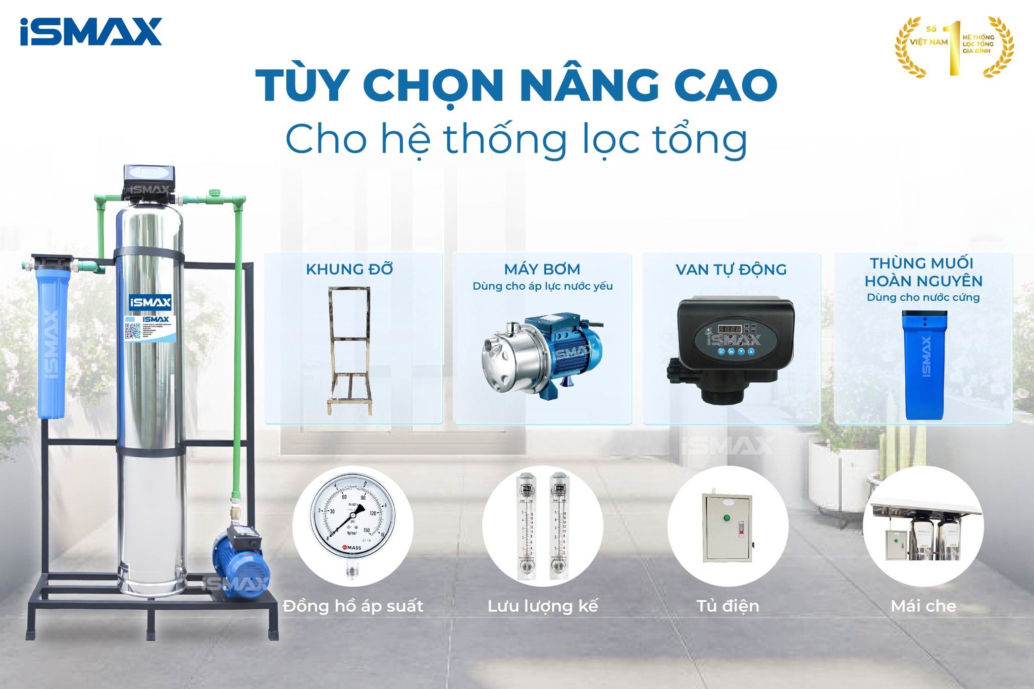Hệ thống lọc tổng đầu nguồn iSmax EcoClean I1-1054