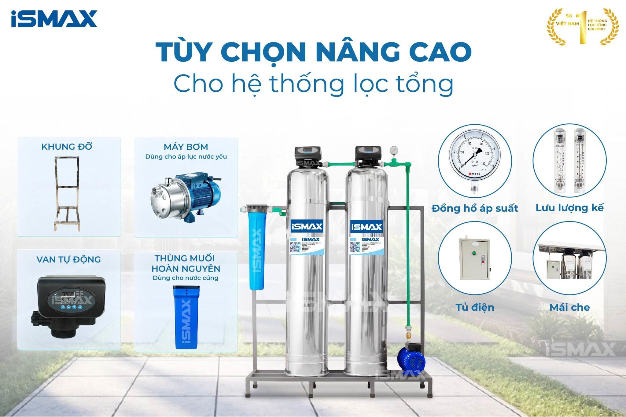 Hệ thông lọc tổng đầu nguồn iSmax EcoClean I2-1054