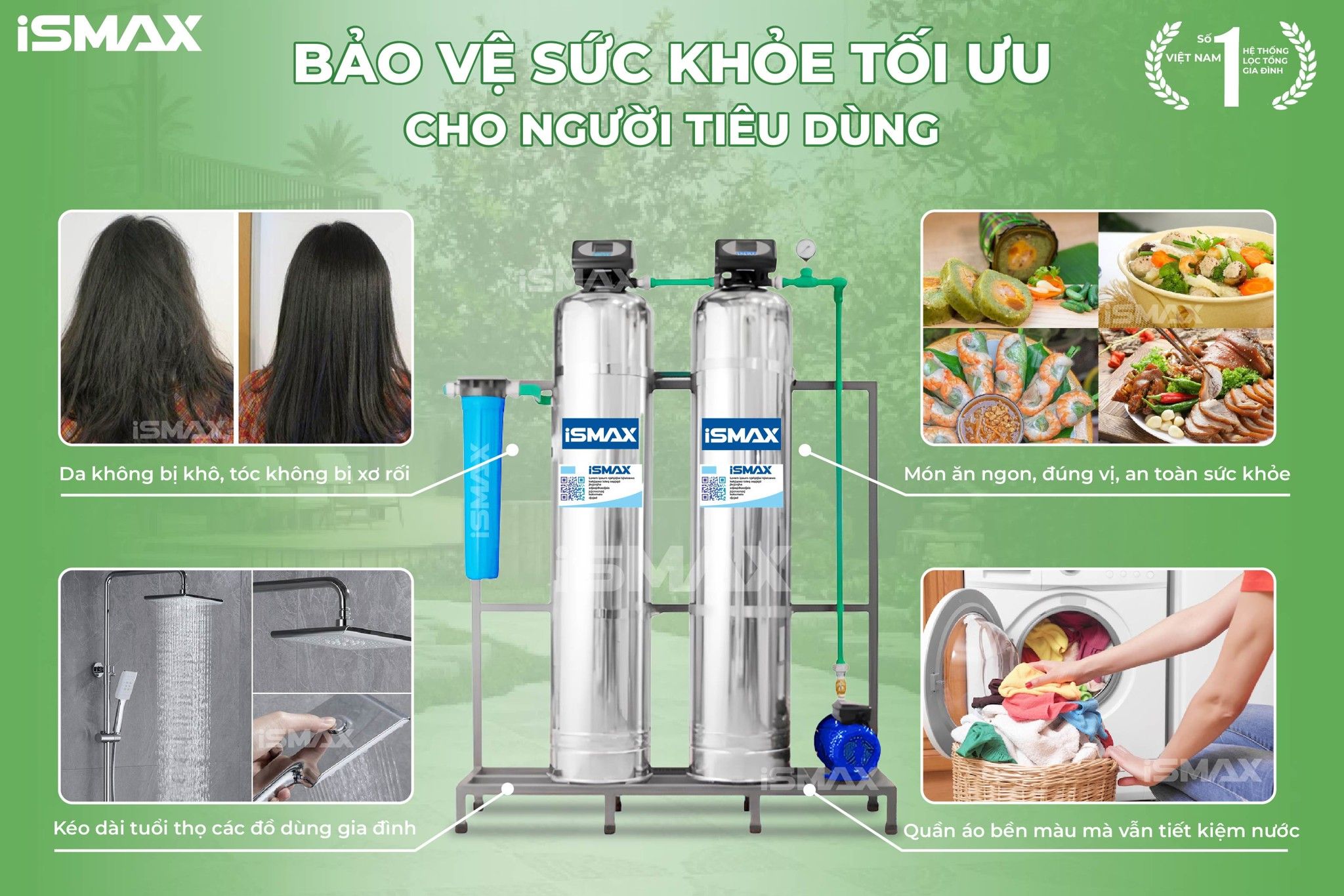 Hệ thông lọc tổng đầu nguồn iSmax EcoClean I2-1054