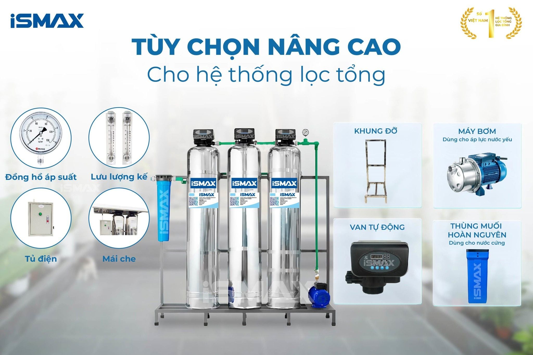 Hệ Thống Lọc Tổng Đầu Nguồn iSmax EcoClean I3-1054