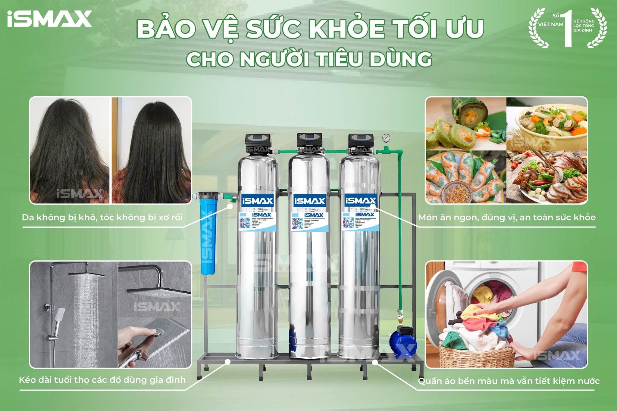 Hệ Thống Lọc Tổng Đầu Nguồn iSmax EcoClean I3-1054