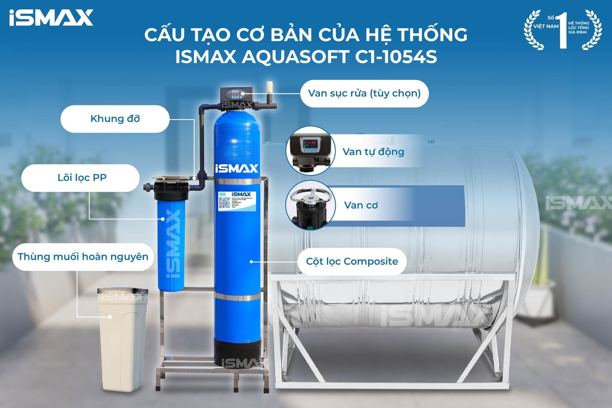 Cấu tạo bên ngoài của hệ thống lọc&nbsp;C1-1054S