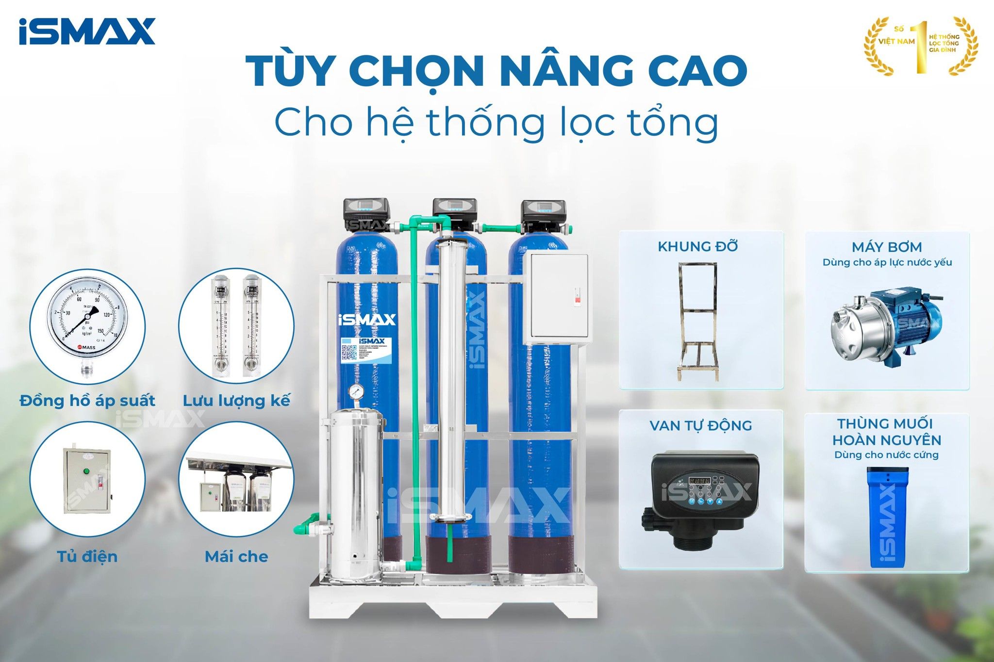 Hệ Thống Lọc Tổng Đầu Nguồn iSmax EcoClean C3-1054-UFUV