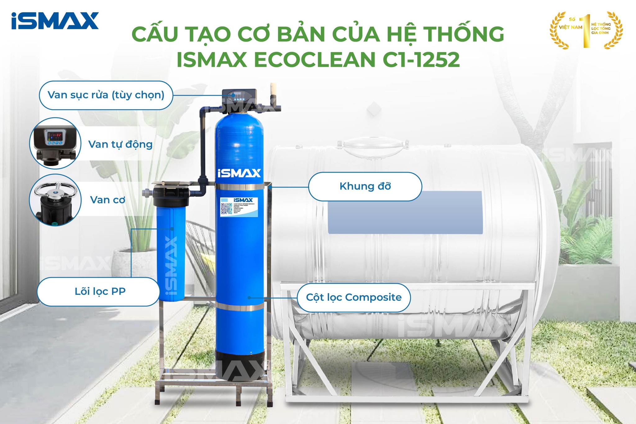 Cấu hình cơ bản của hệ thống&nbsp;iSmax EcoClean C1-1252