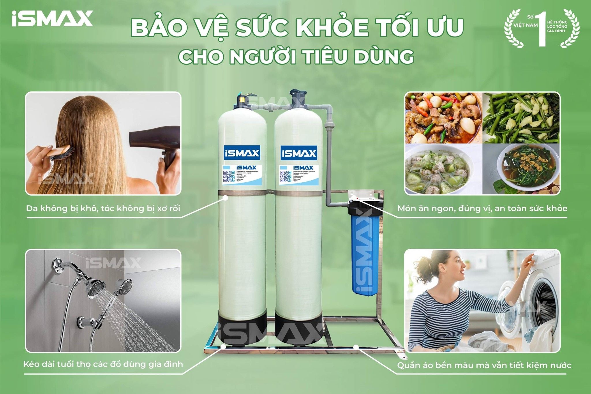 iSmax EcoClean C2-1354 - Bảo vệ sức khỏe tối ưu cho người tiêu dùng