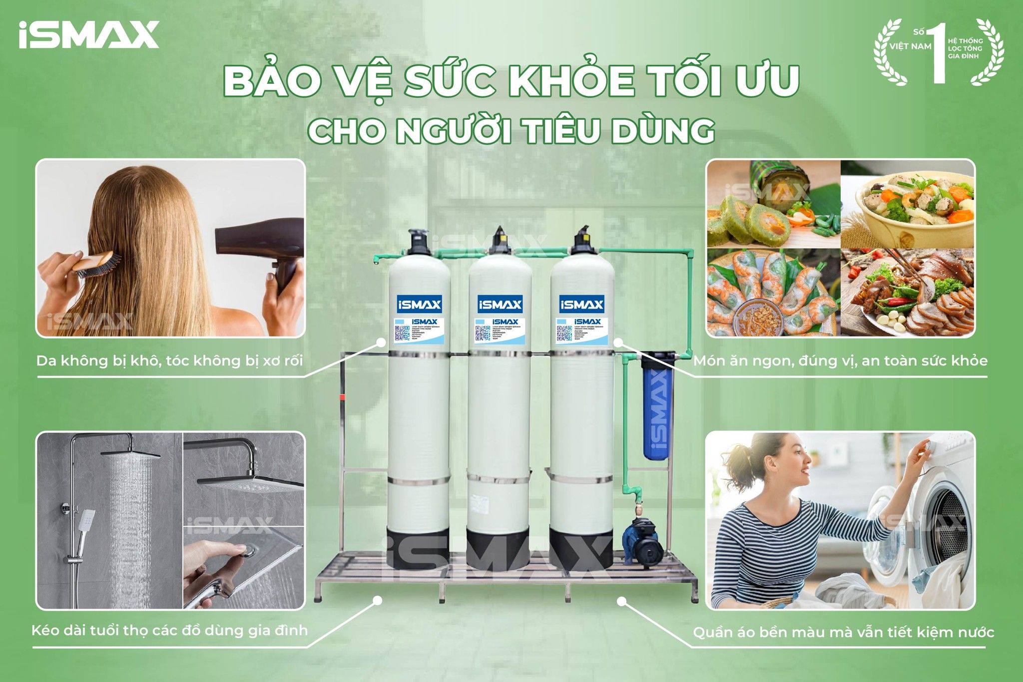 EcoClean C3-1354 bảo vệ sức khỏe tối ưu cho người tiêu dùng