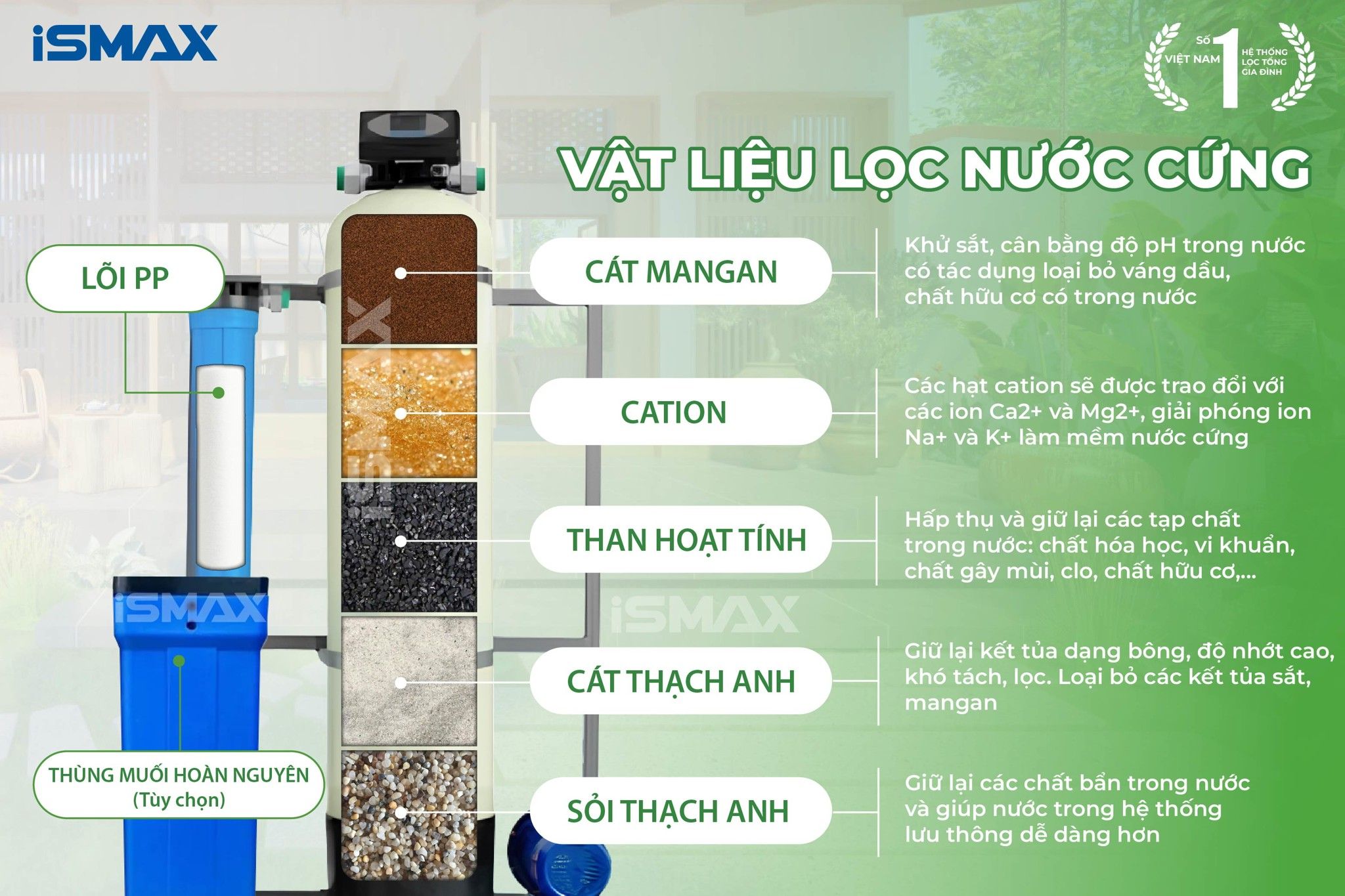 Vật liệu lọc cao cấp phù hợp xủ lý nguồn nước cứng