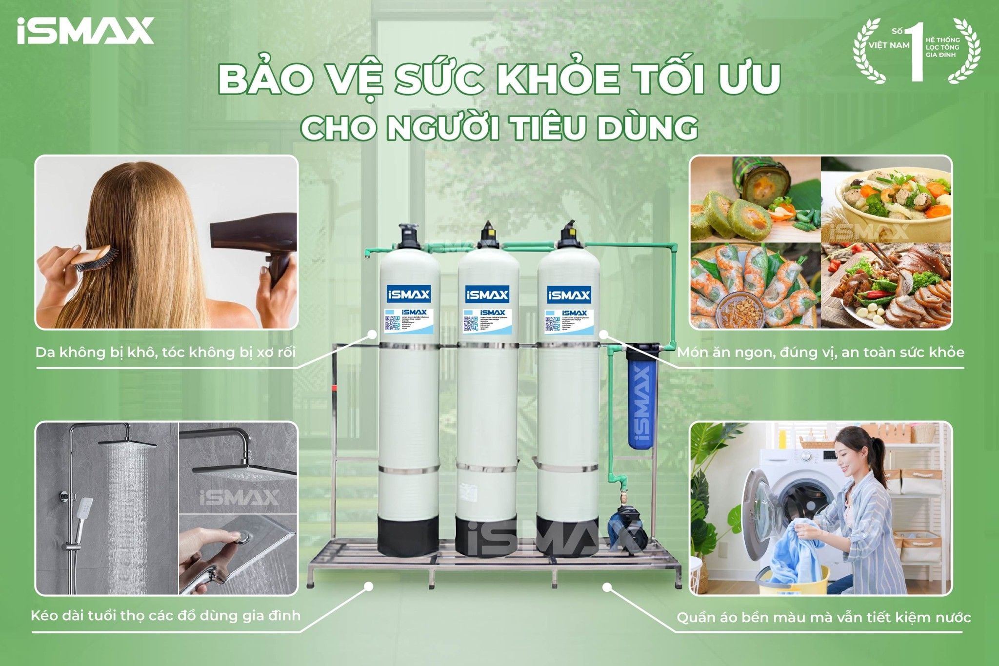 Lợi ích khi sử dụng hệ thống lọc nước C3-1665
