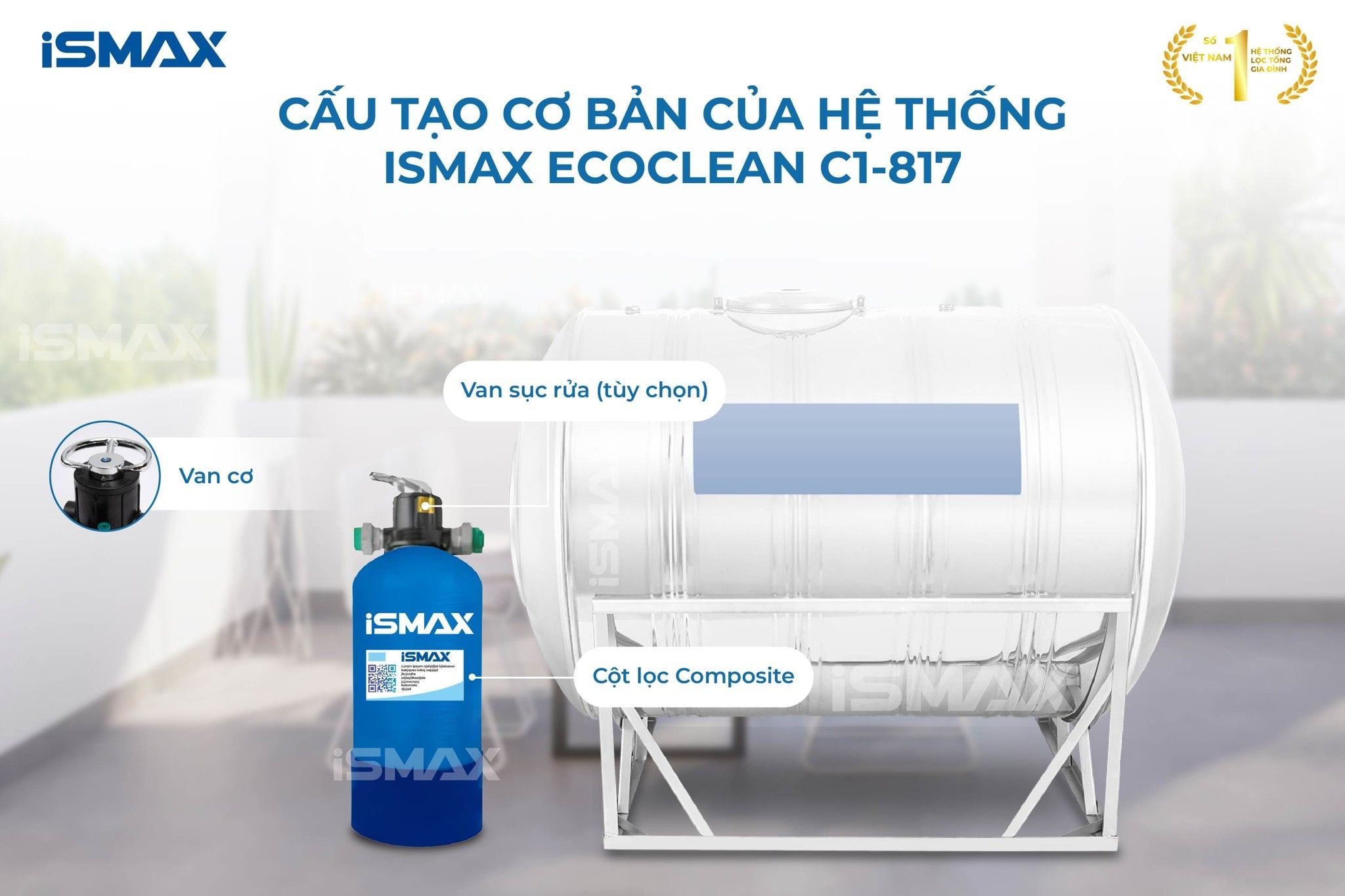 Cấu tạo cơ bản của hệ thống