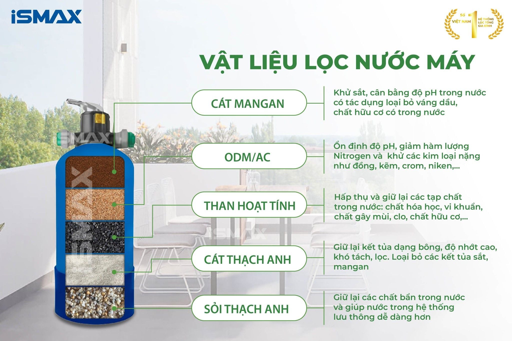 Vật liệu lọc phù hợp với nguồn nước máy