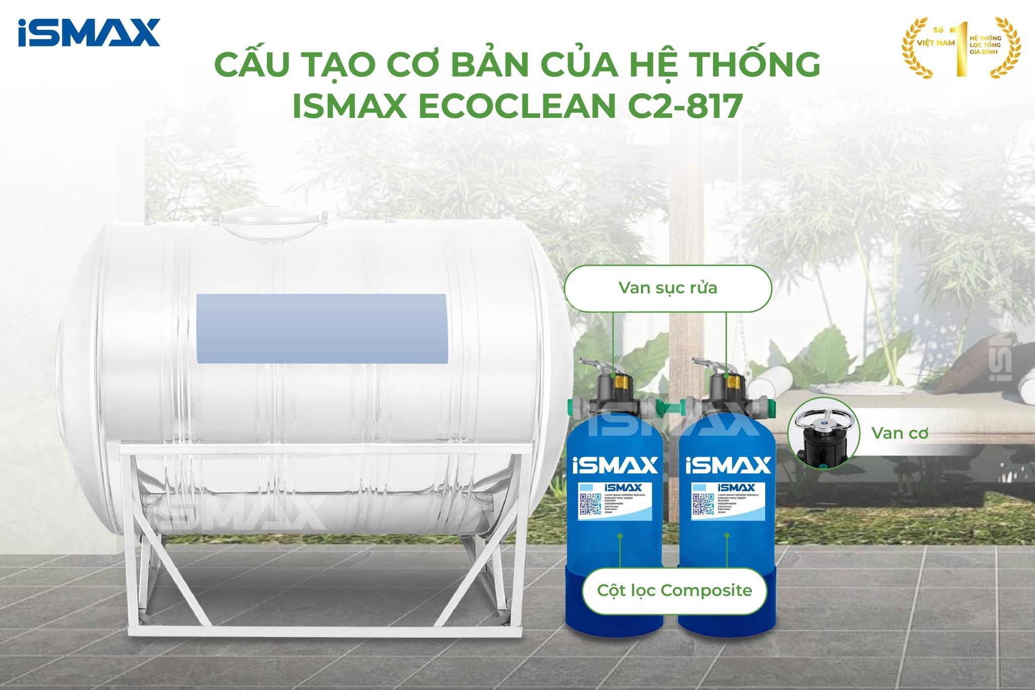 Cấu tạo cơ bản của hệ thống
