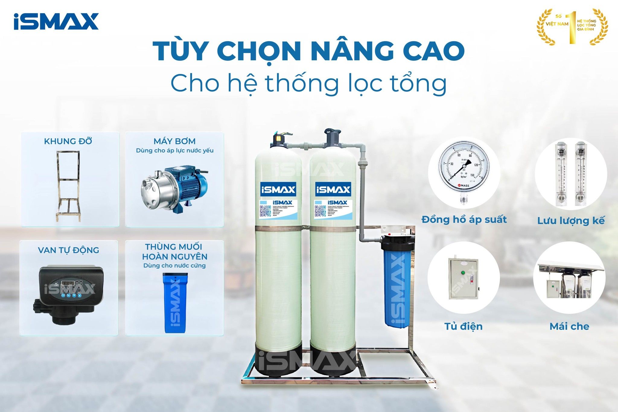 Hệ Thống Lọc Tổng Đầu Nguồn iSmax EcoClean C2-844