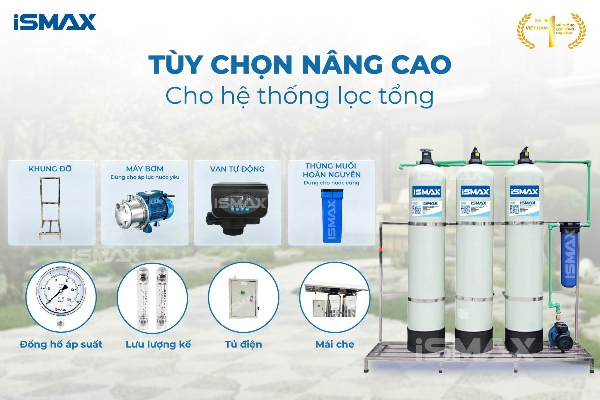 Hệ Thống Lọc Tổng Đầu Nguồn iSmax EcoClean C3-844