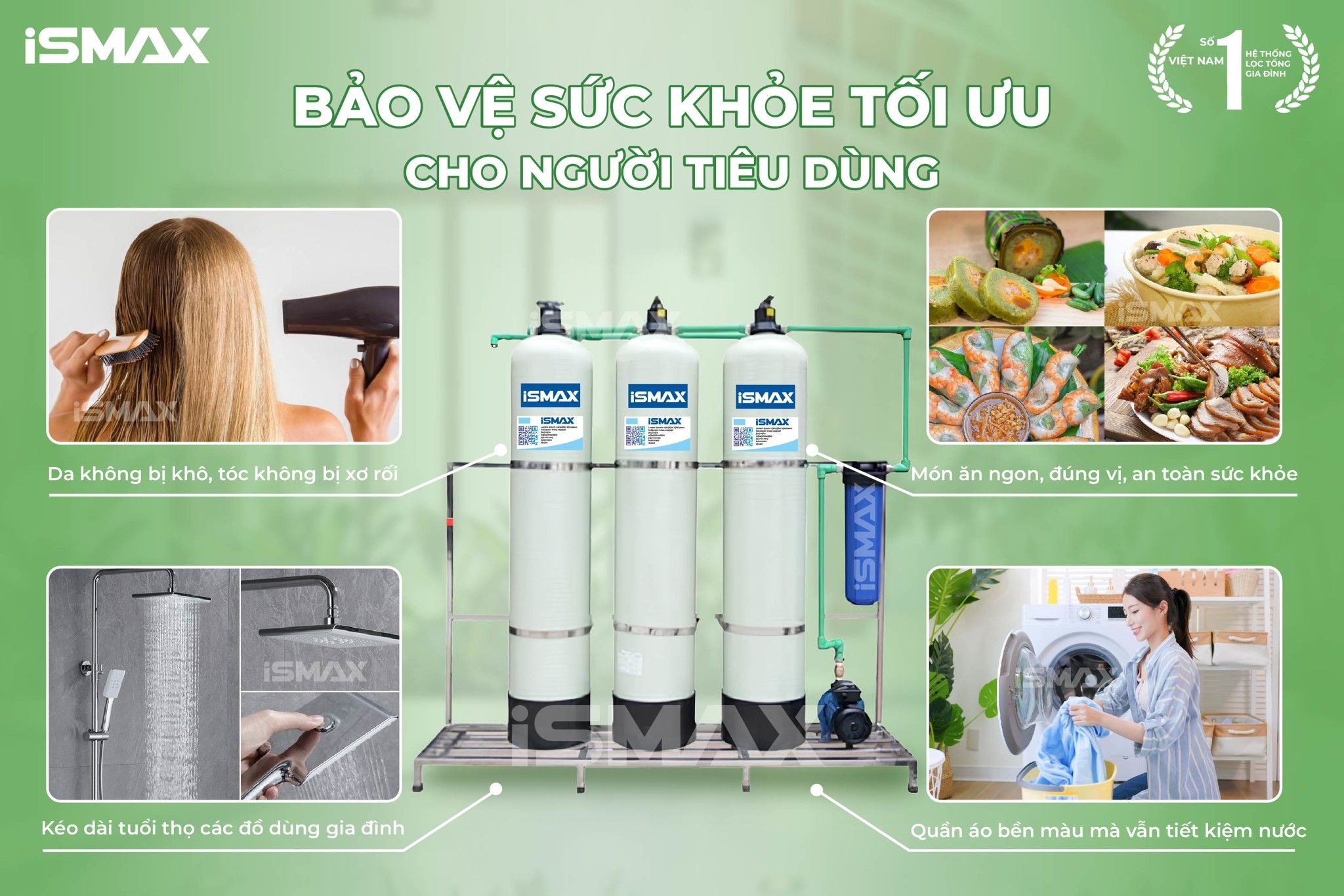 Hệ Thống Lọc Tổng Đầu Nguồn iSmax EcoClean C3-844