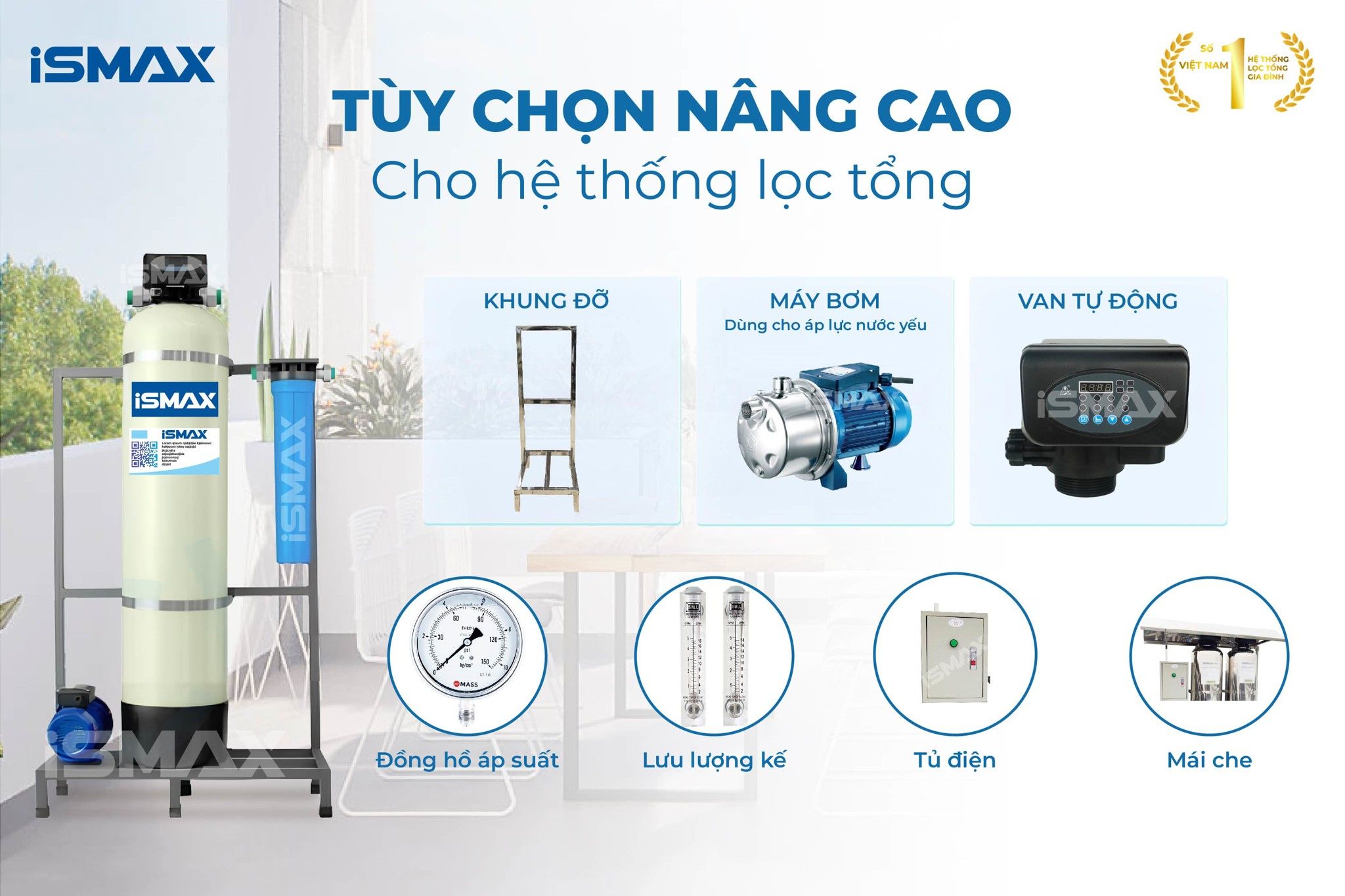 Linh kiện đi kèm tùy chọn