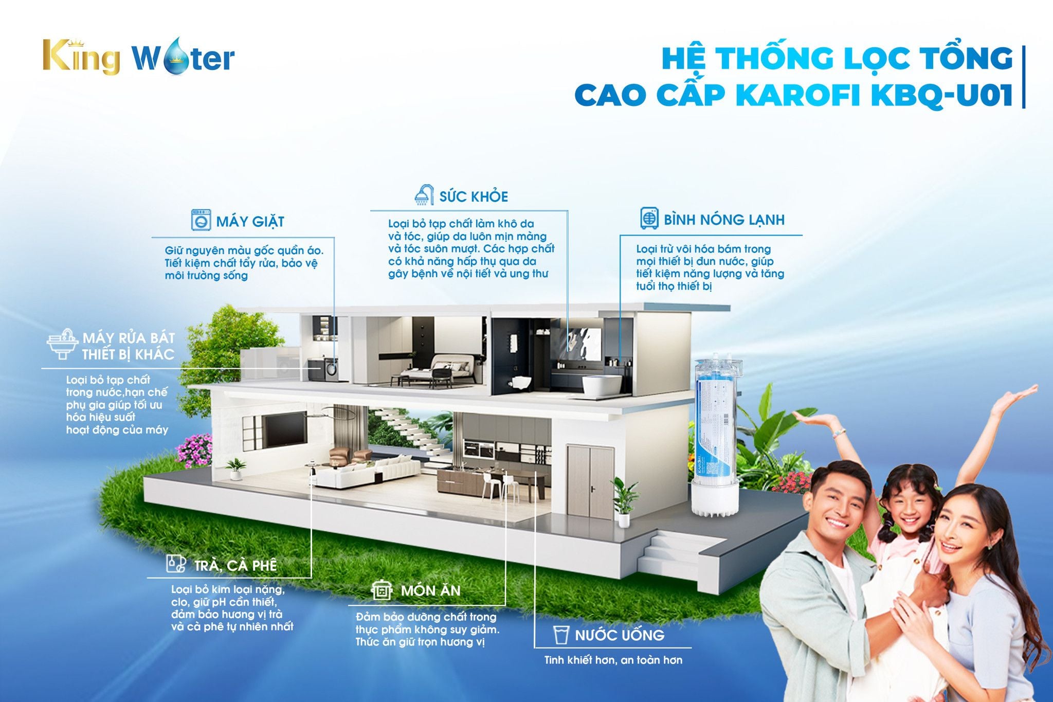 Karofi KBQ-U01 mang lại giá trị sử dụng lâu dài